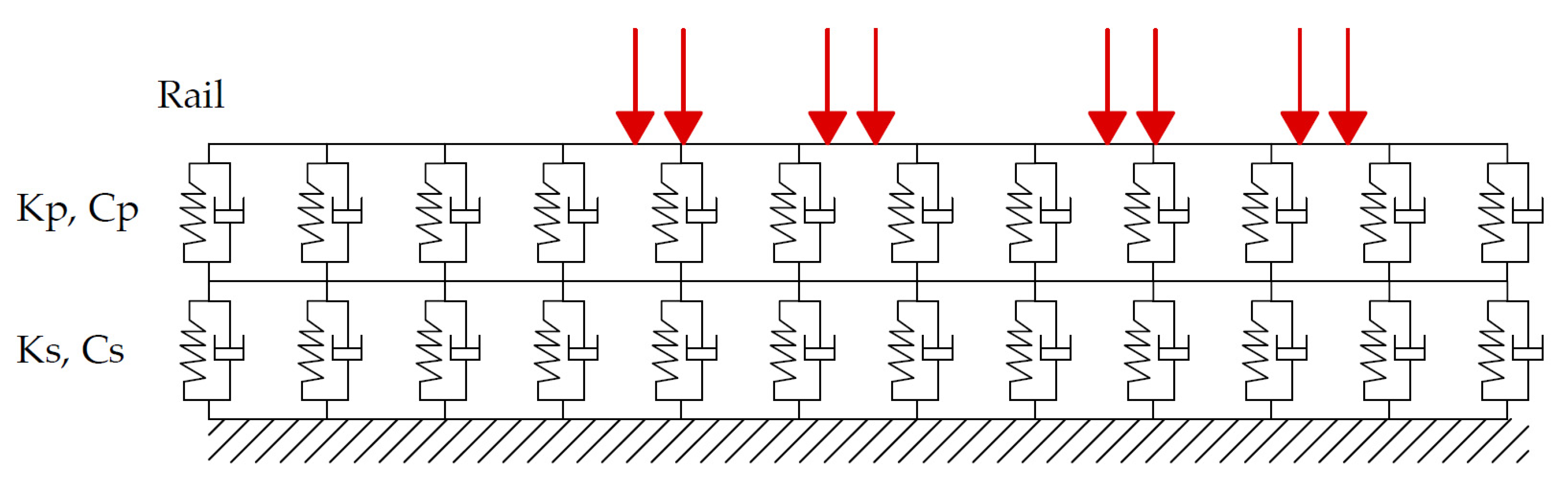 Infrastructures 07 00059 g003
