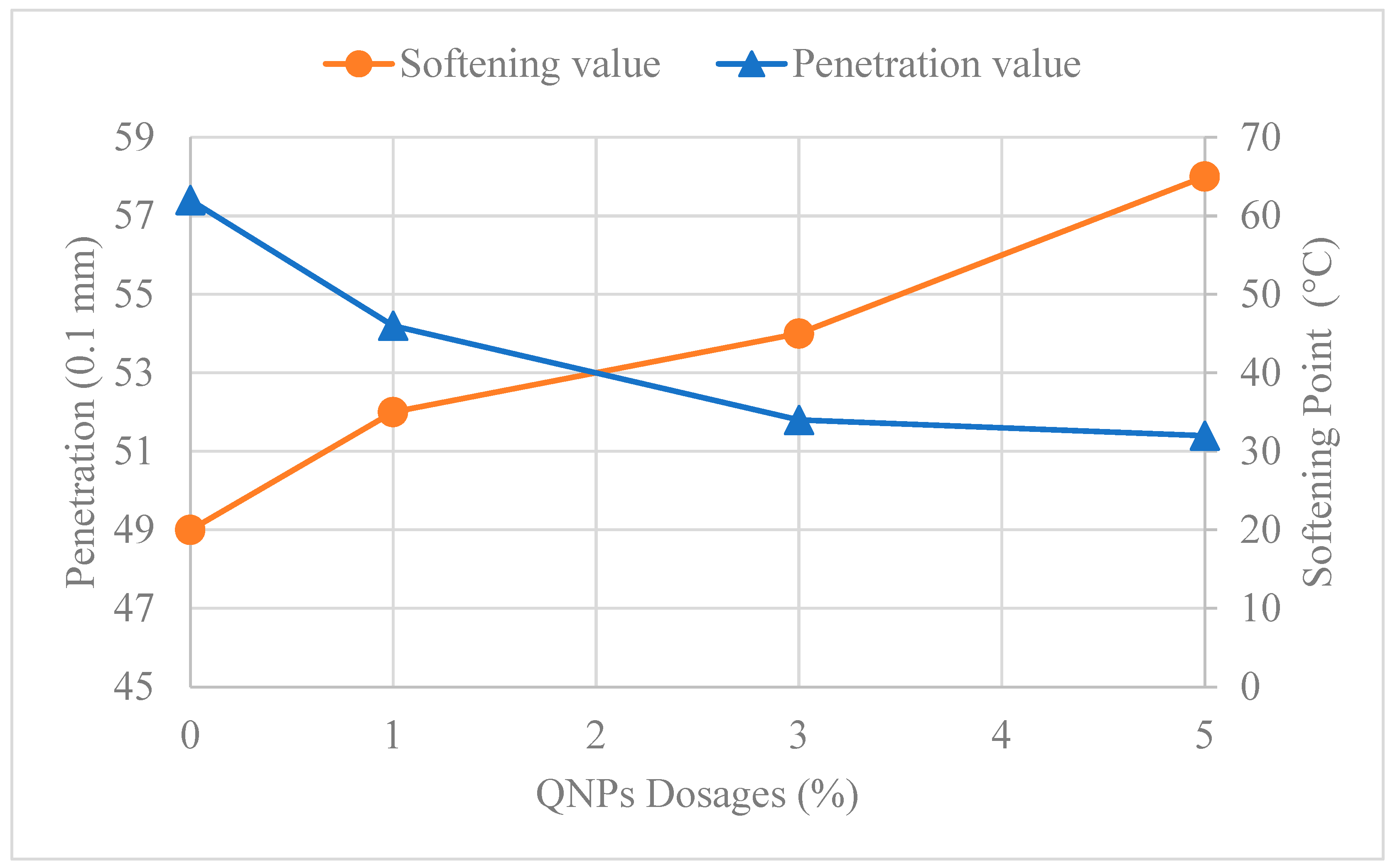 Infrastructures 07 00060 g008 550