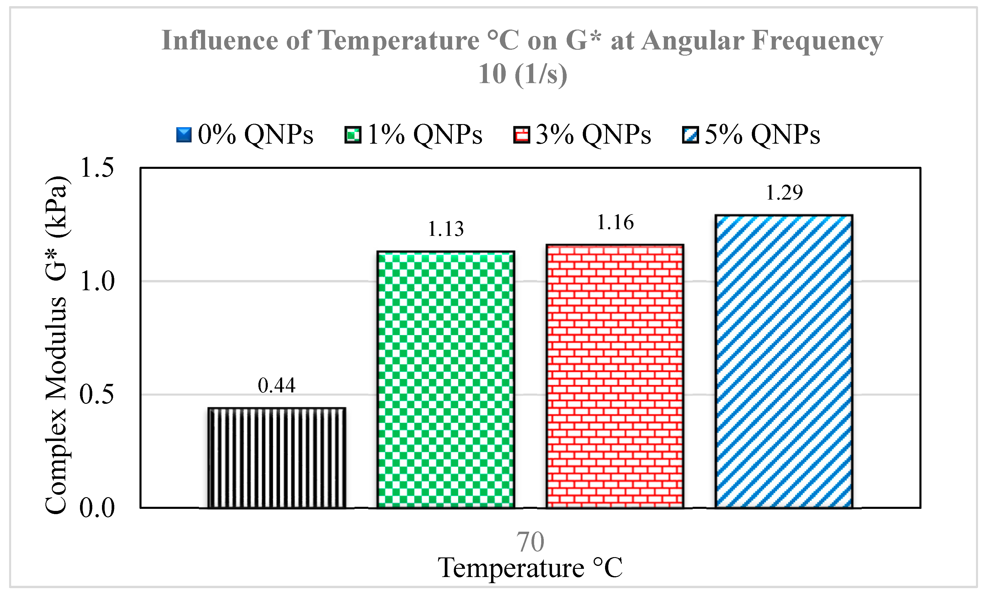 Infrastructures 07 00060 g013 550