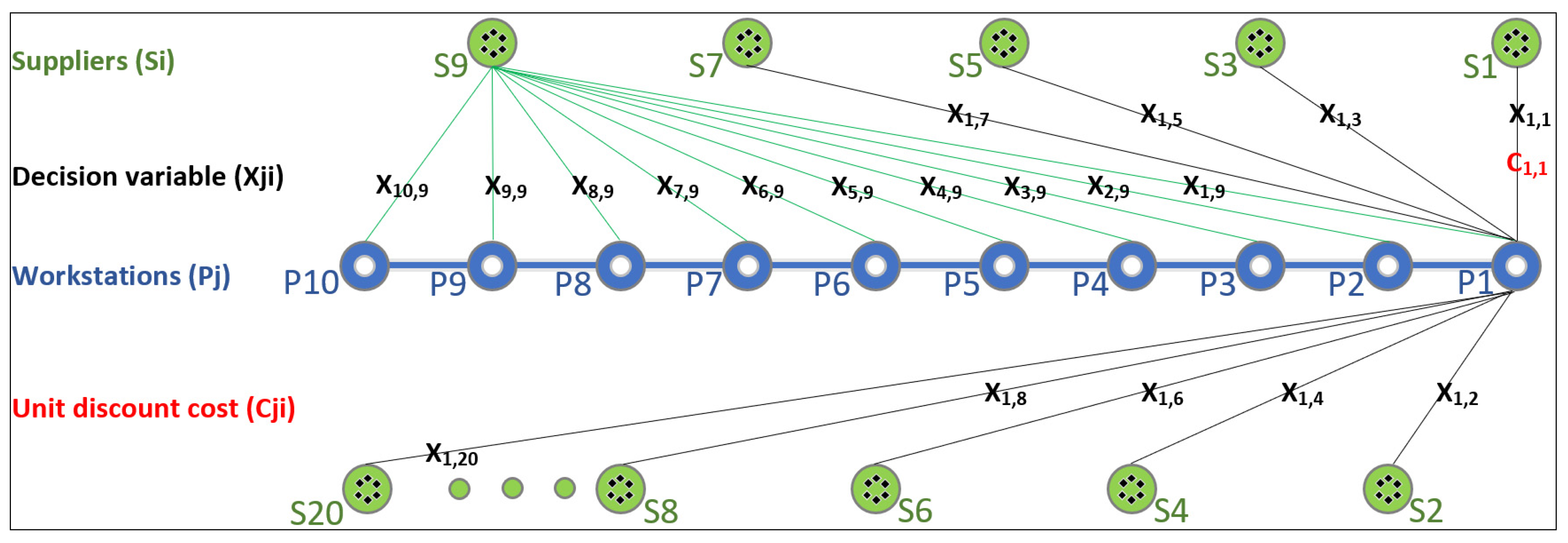 Infrastructures 07 00062 g002
