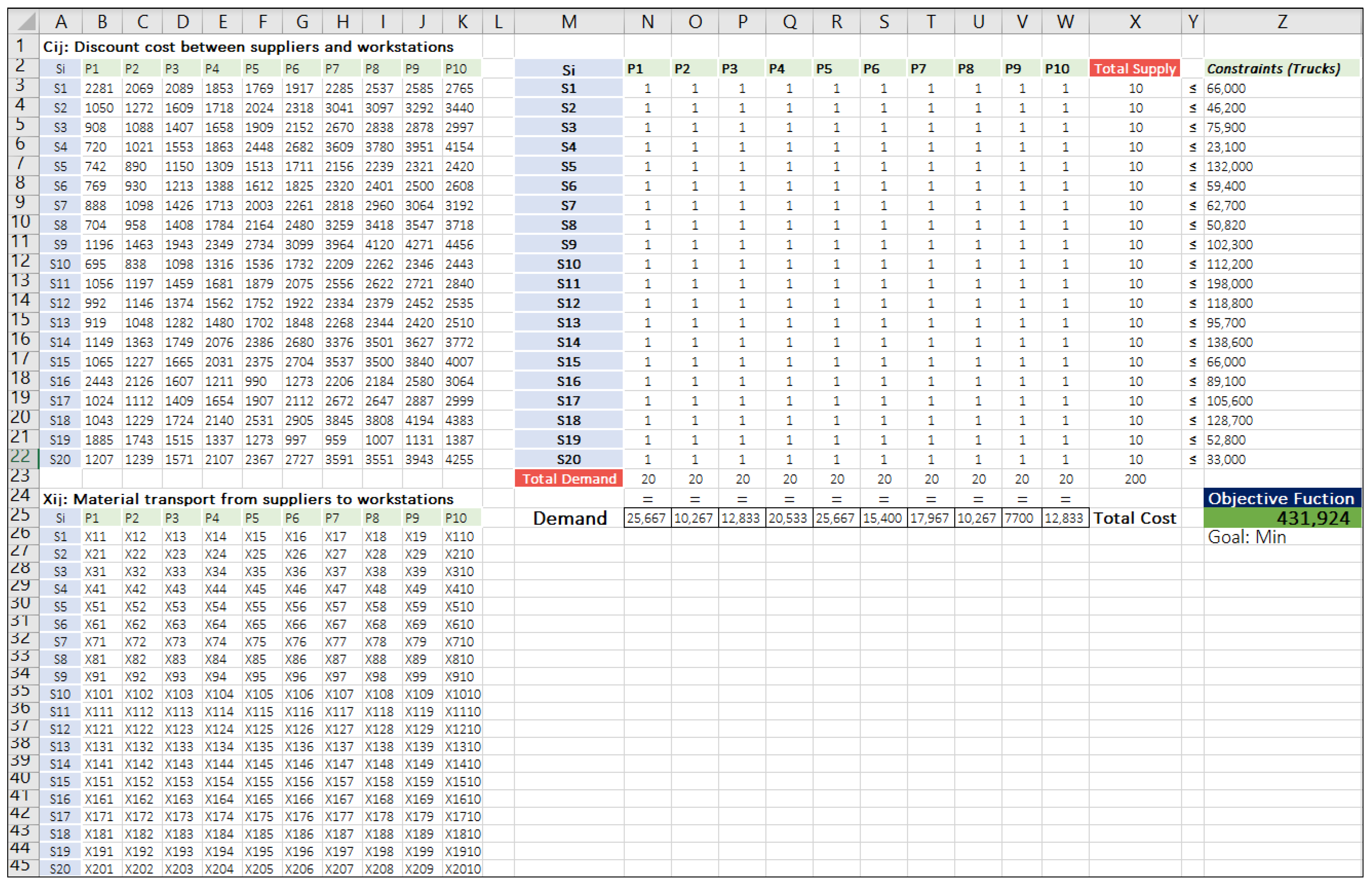 Infrastructures 07 00062 g006