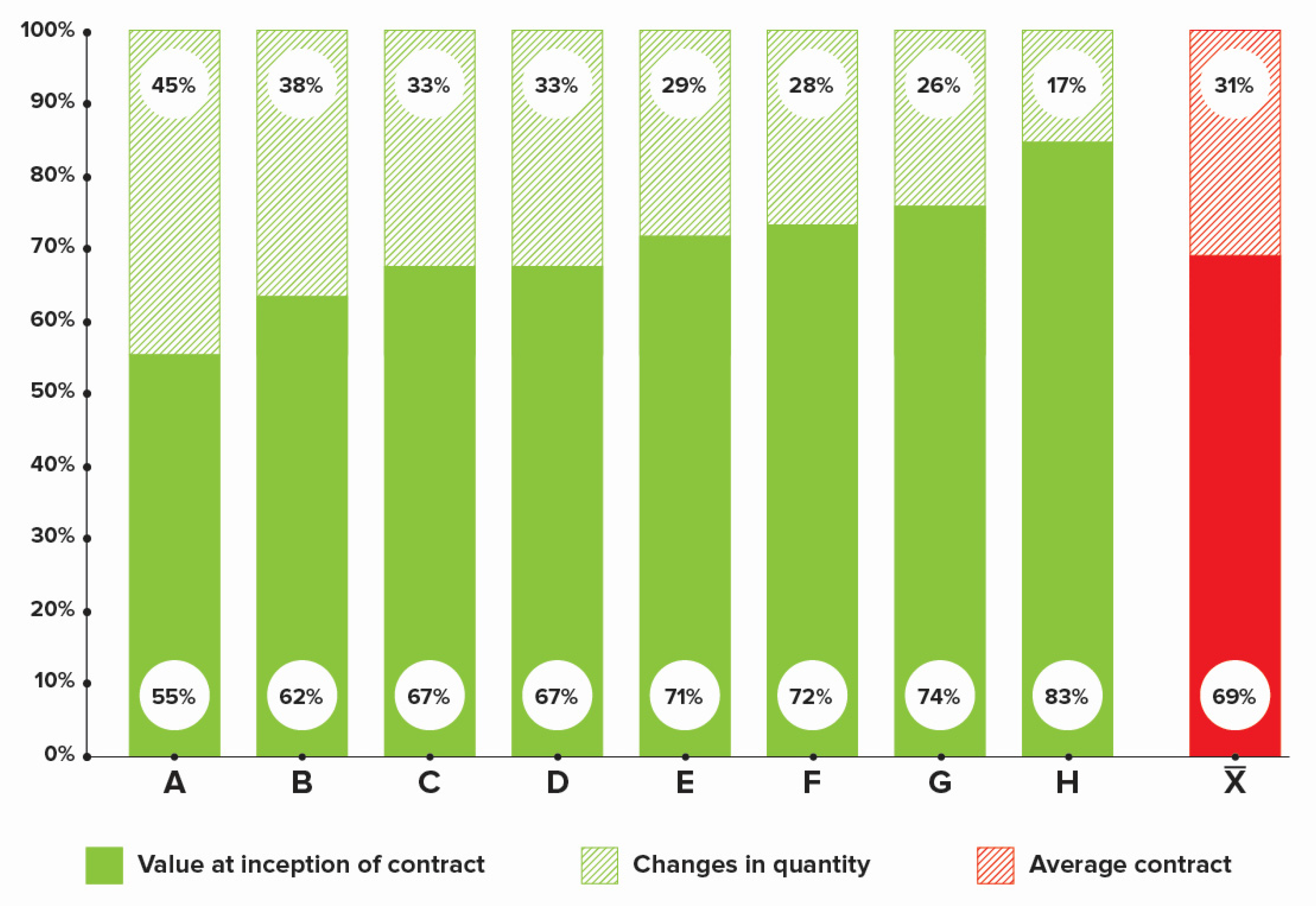 Infrastructures 07 00063 g001 550
