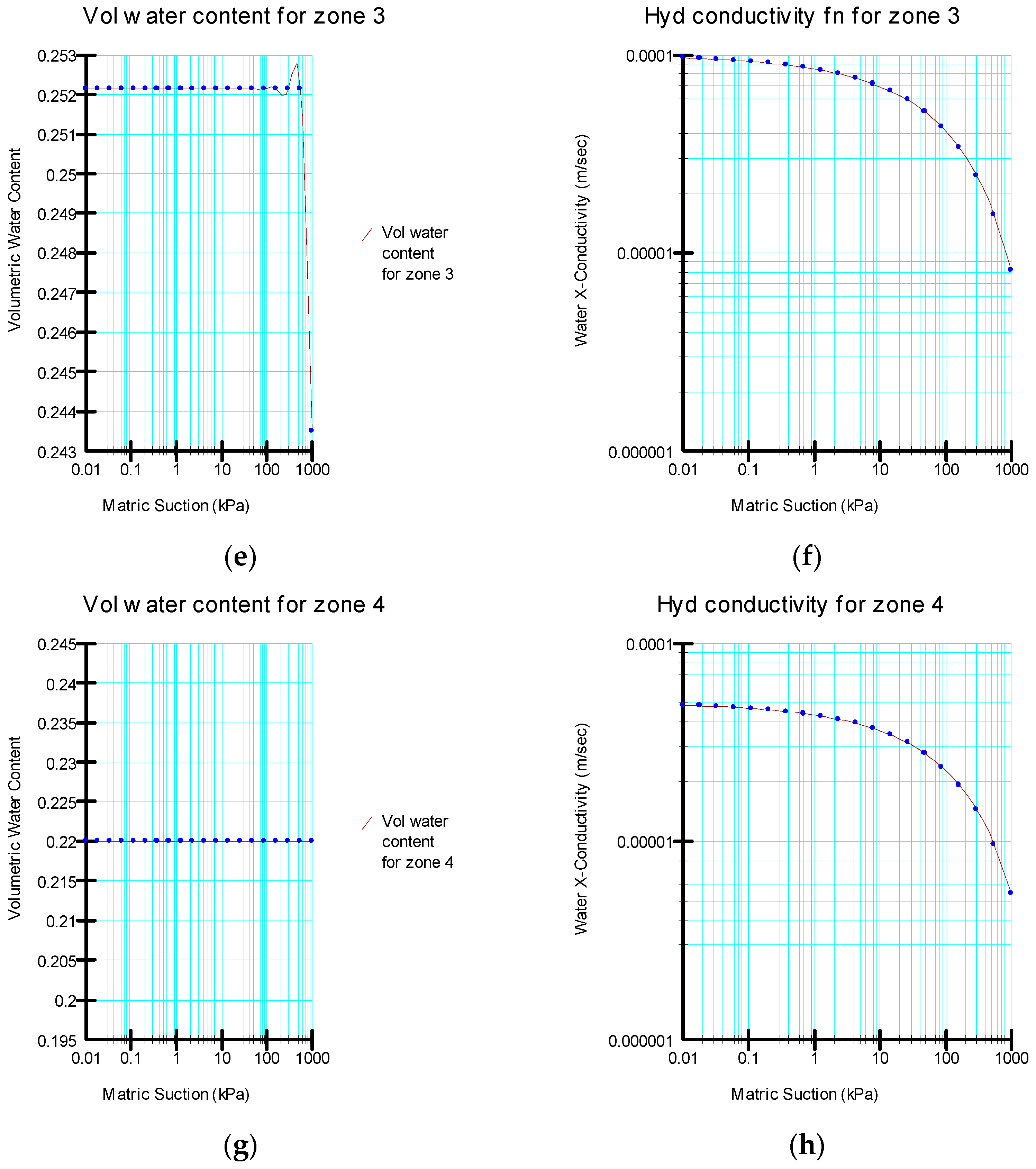 Infrastructures 07 00065 g003b