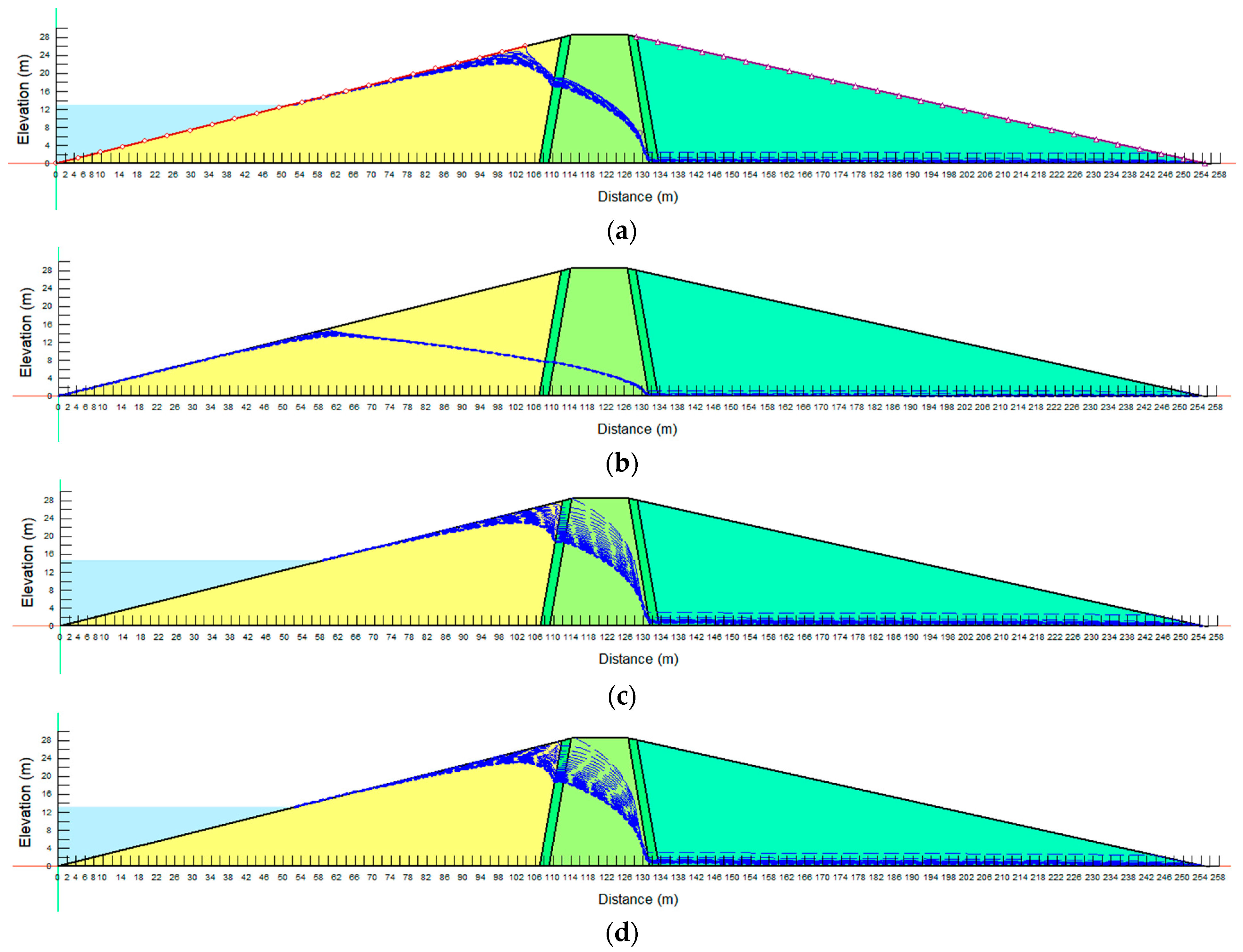 Infrastructures Free FullText Dynamics of Embankment Slope