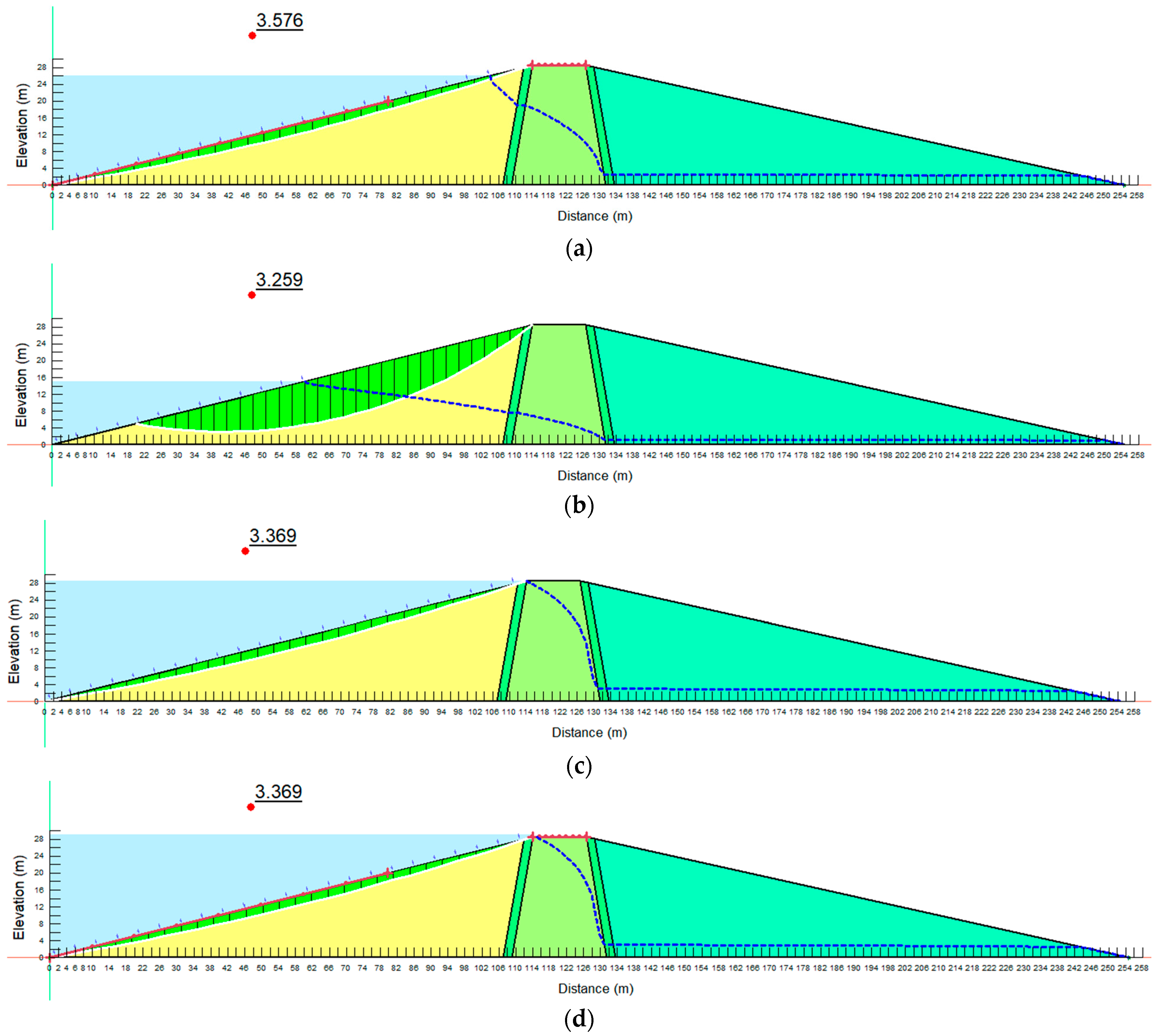 Infrastructures 07 00065 g006