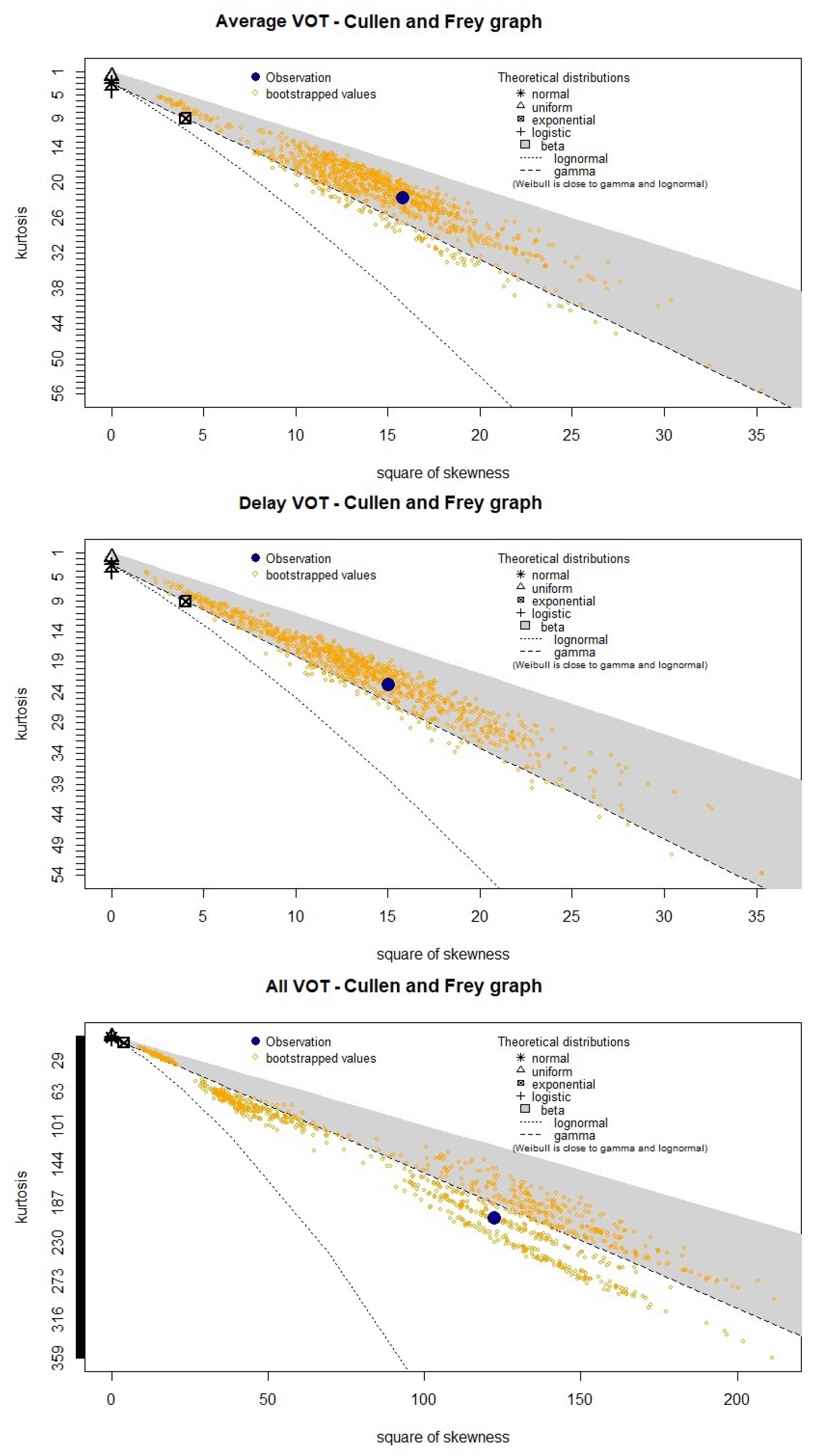 Infrastructures 07 00071 g004 550