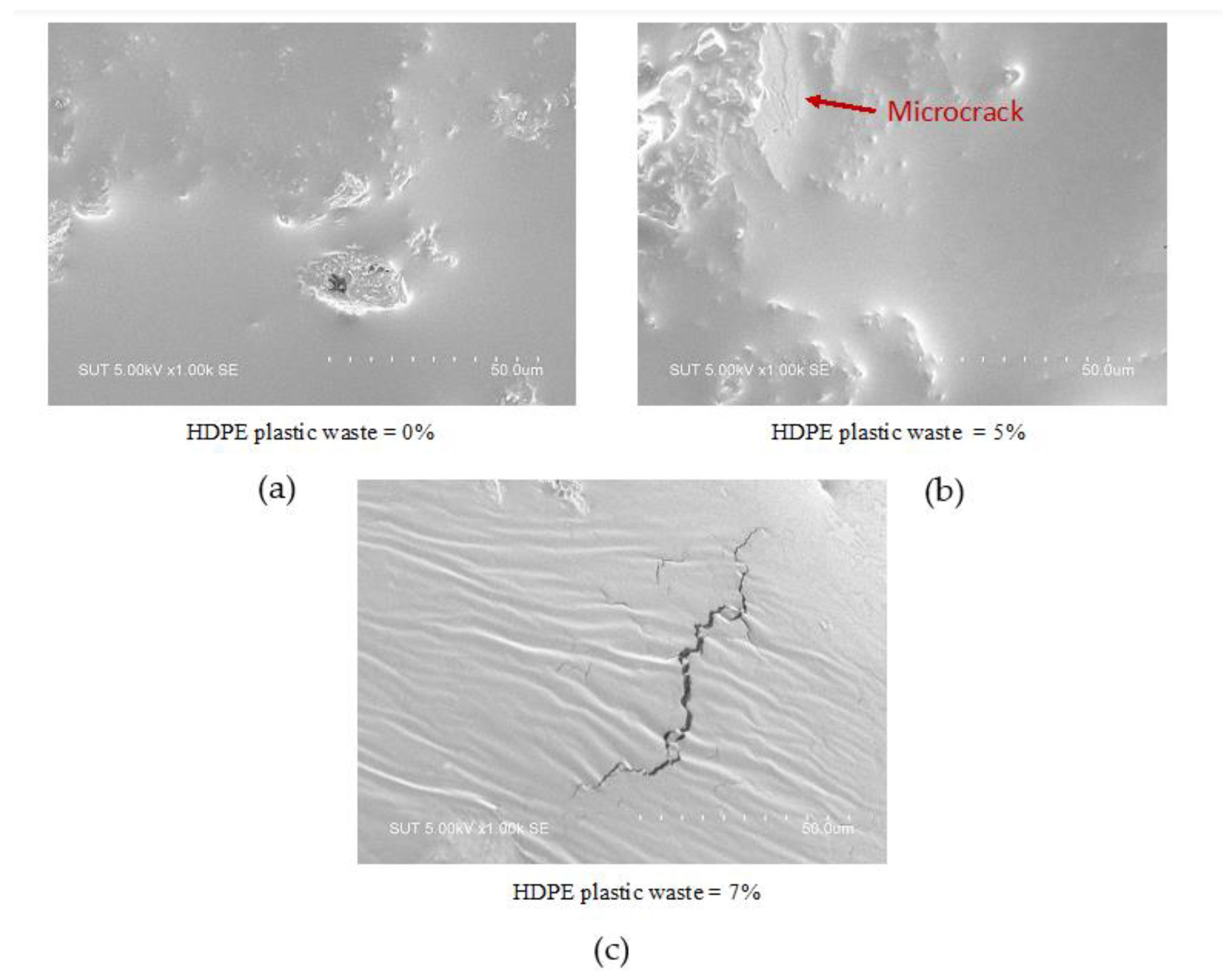 Infrastructures 07 00072 g006