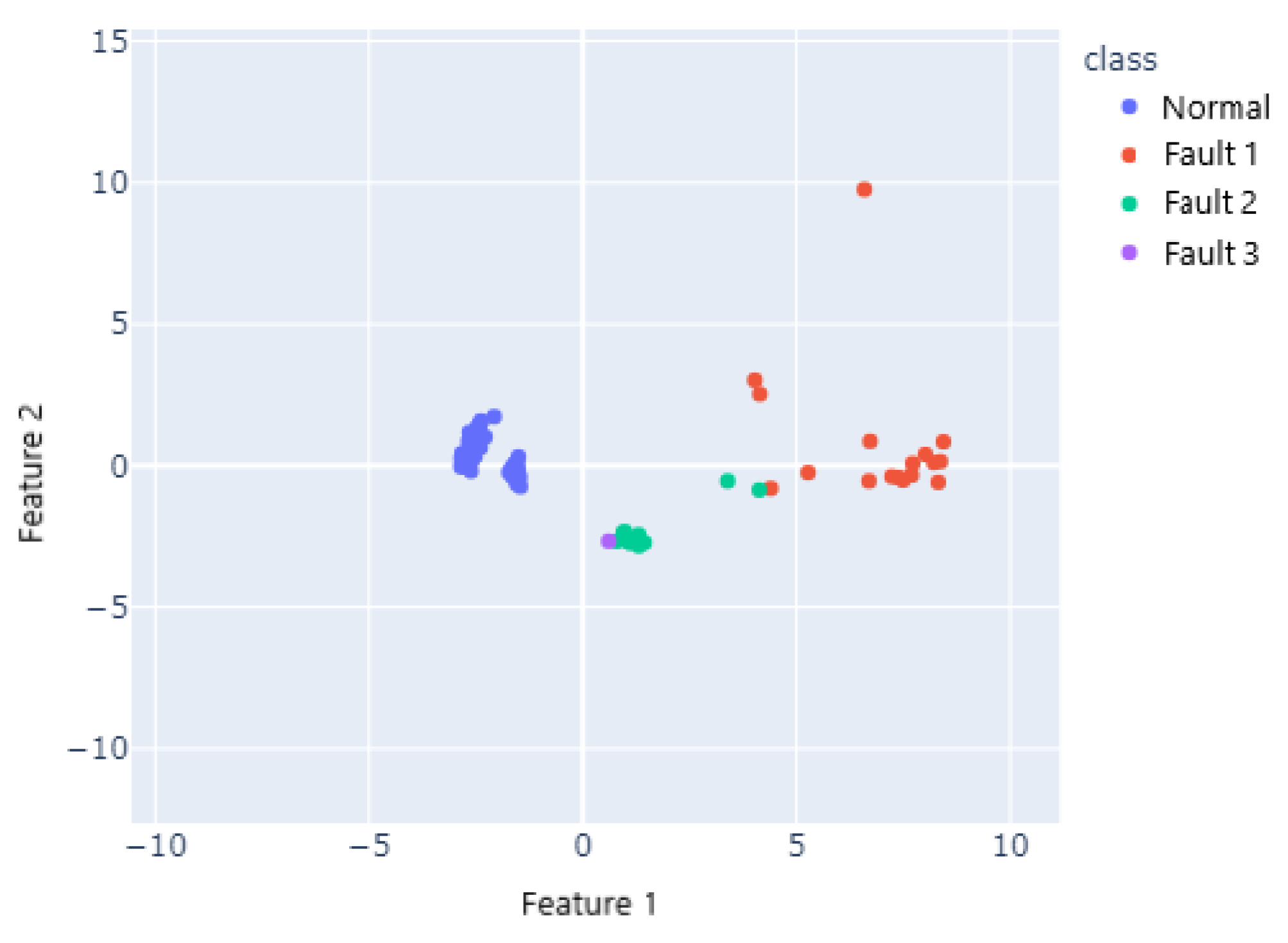 Infrastructures 07 00073 g010 550
