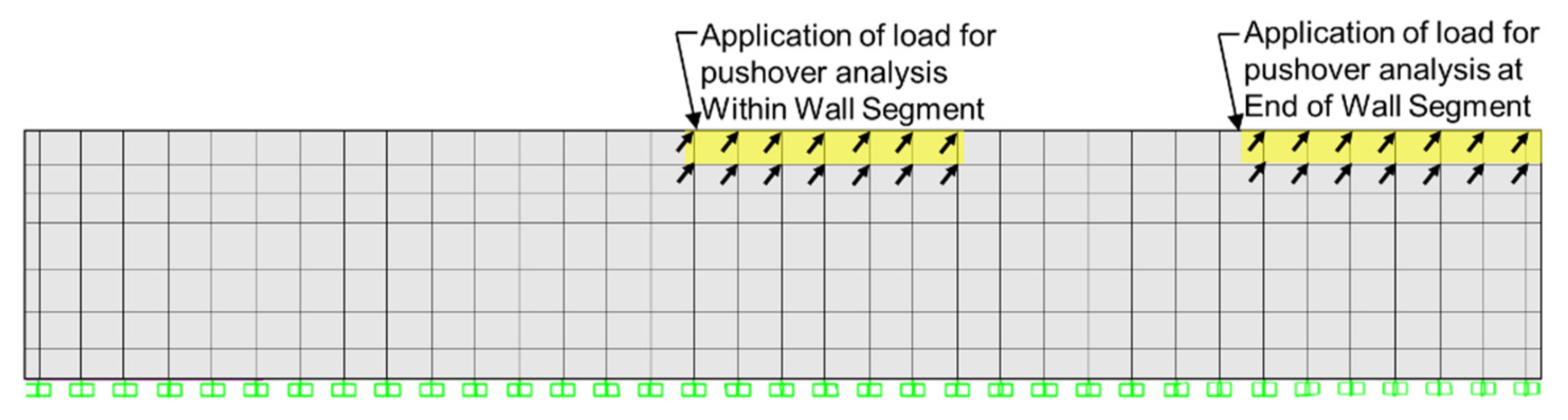 Infrastructures 07 00077 g005