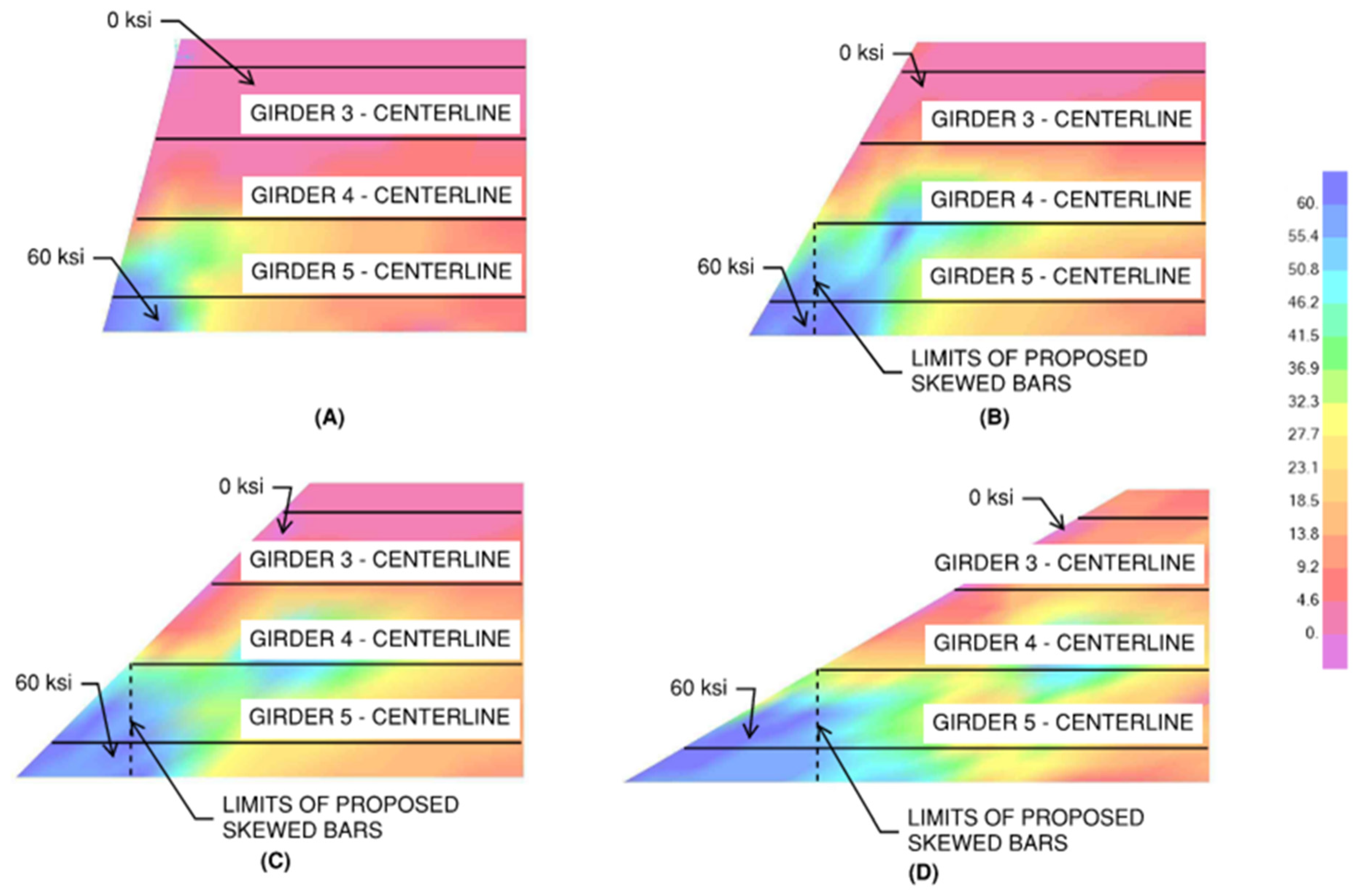 Infrastructures 07 00077 g015