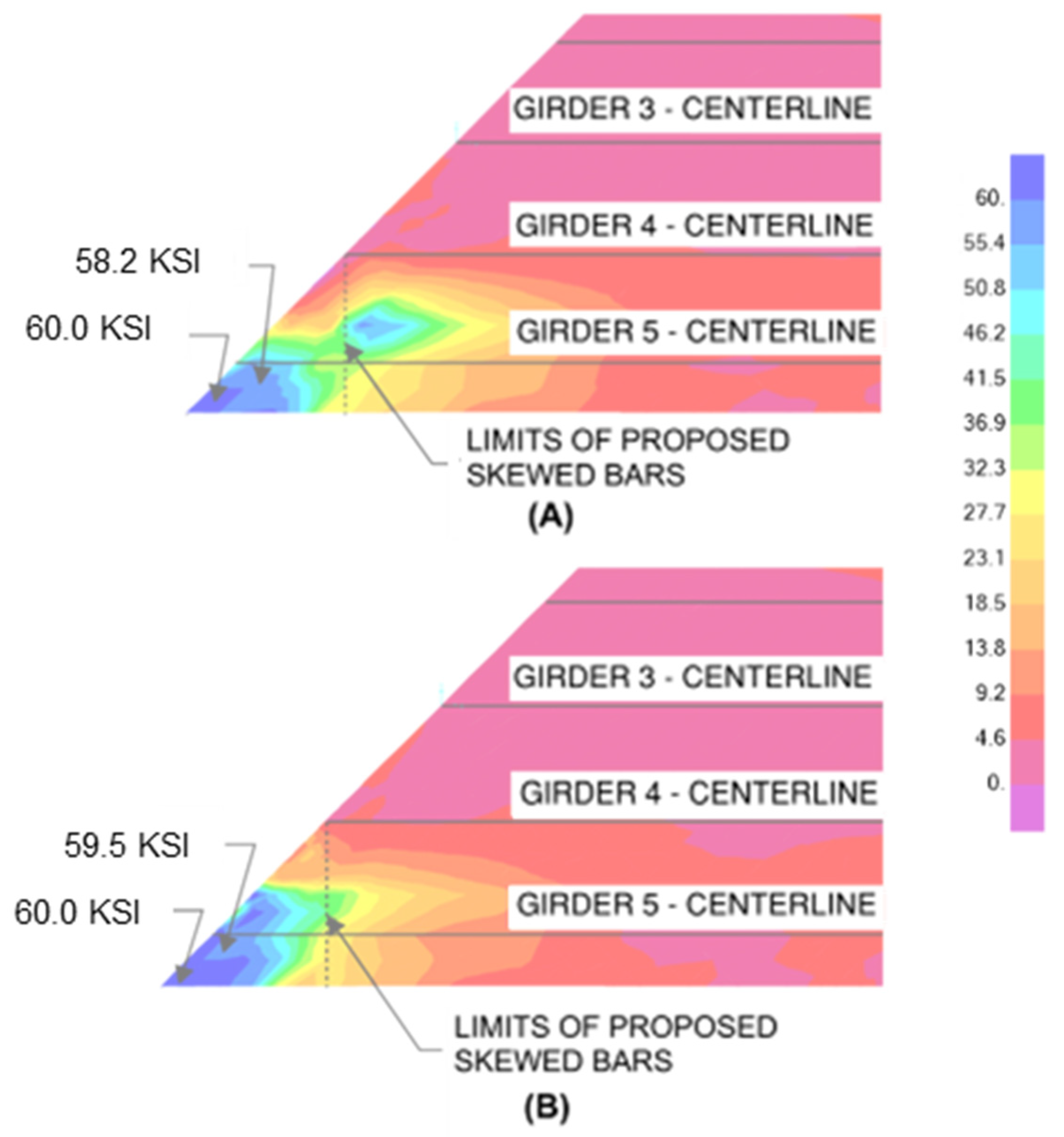 Infrastructures 07 00077 g016