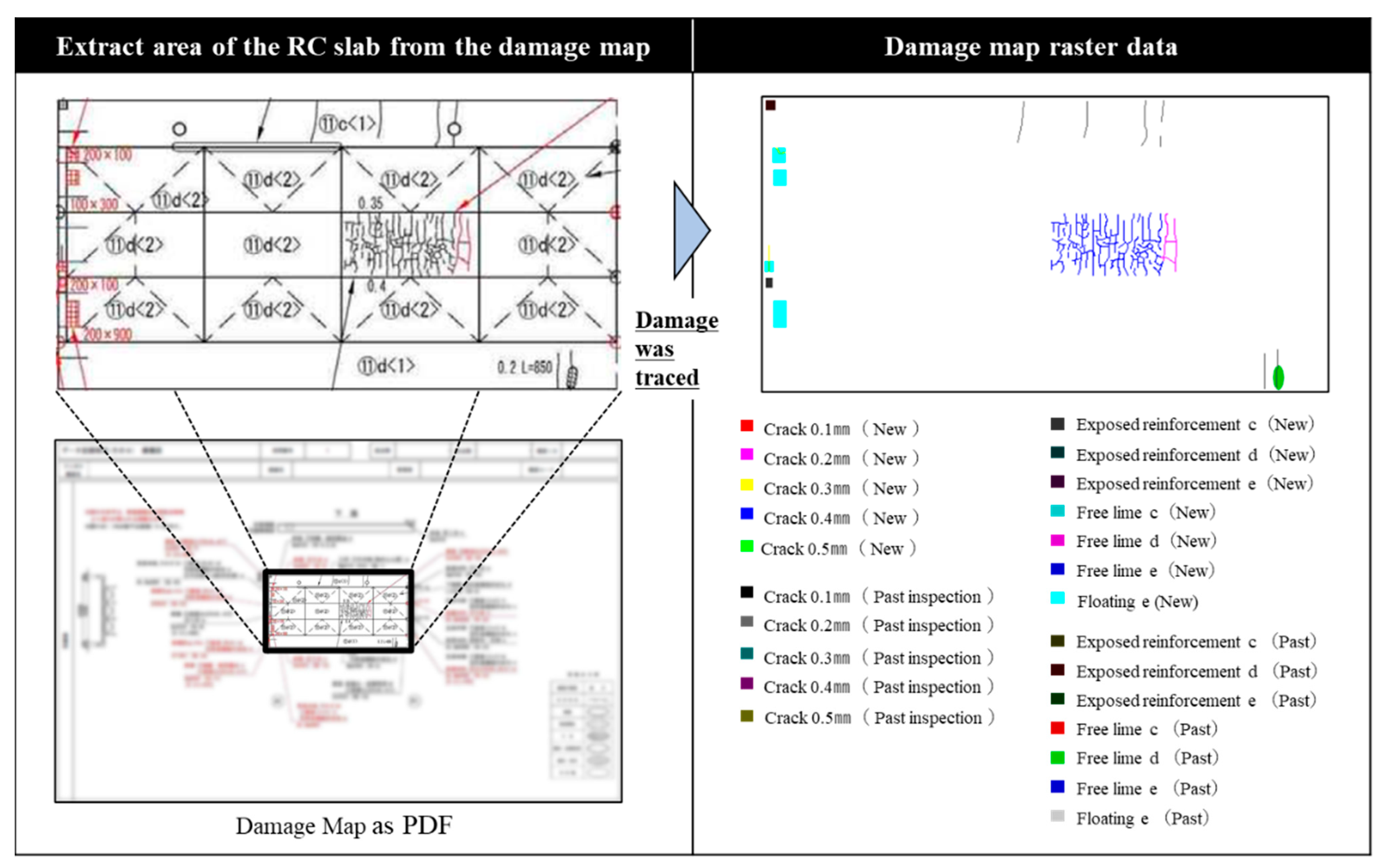 Infrastructures 07 00082 g003 550