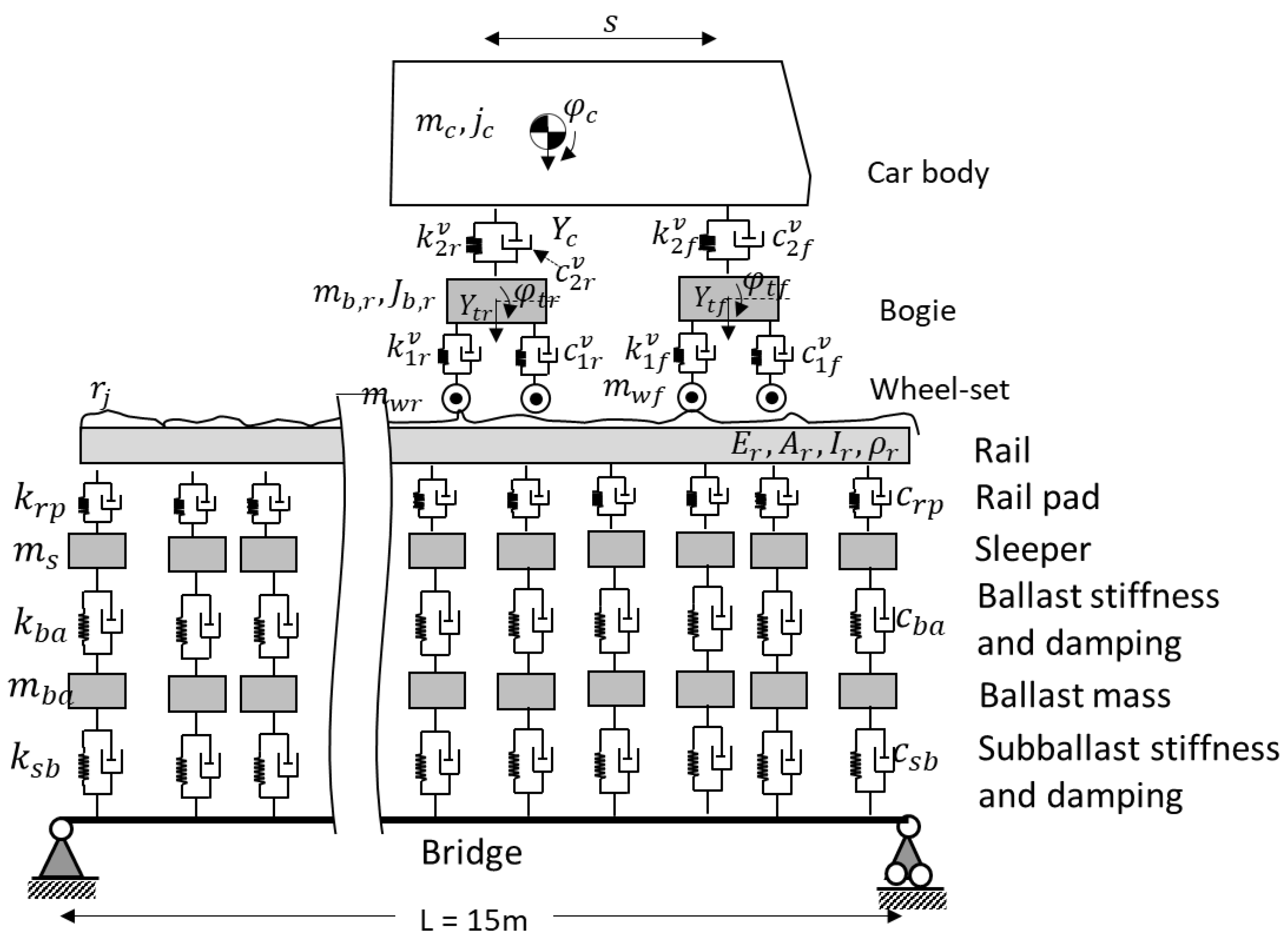 Infrastructures 07 00084 g001