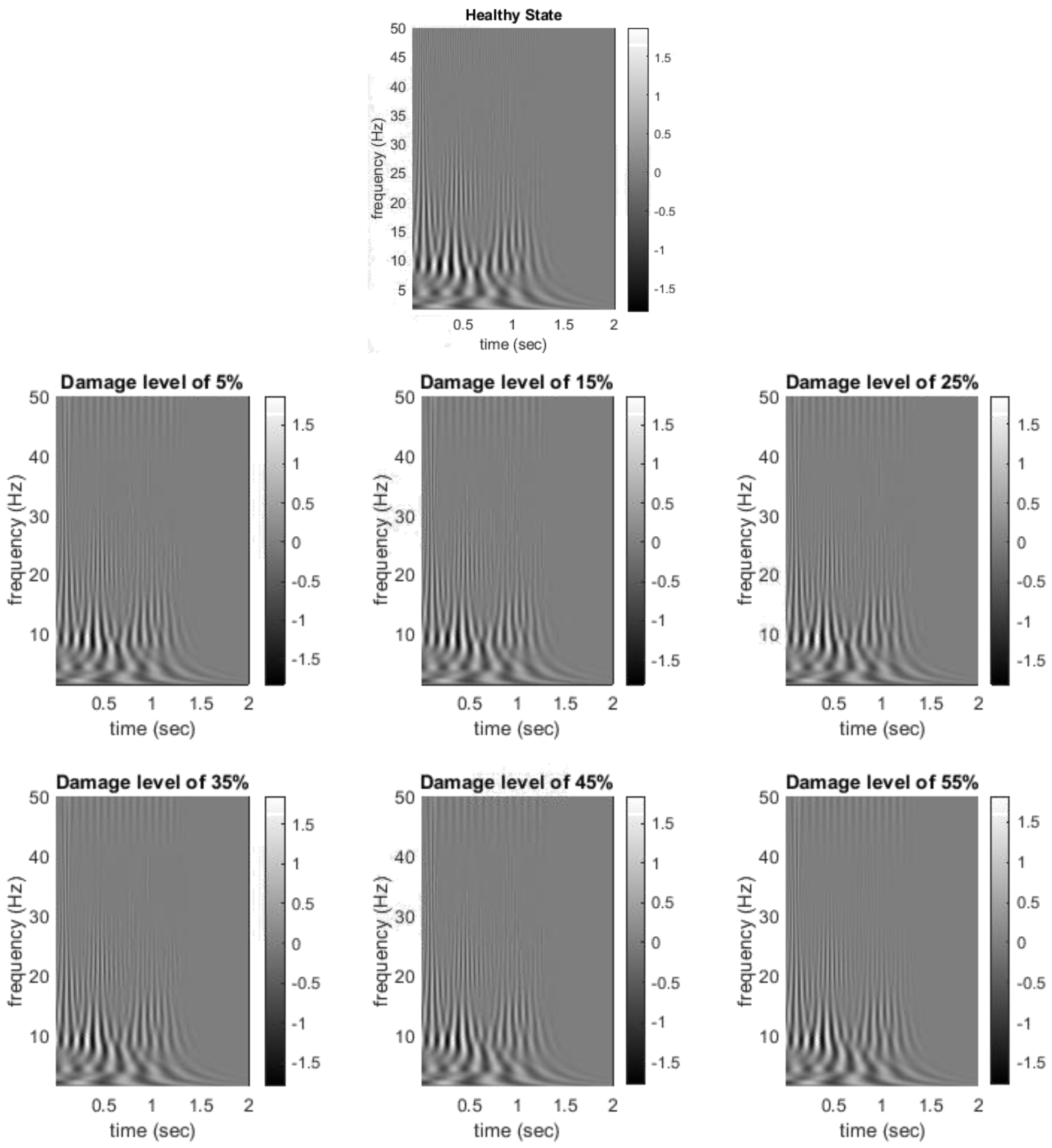 Infrastructures 07 00084 g004