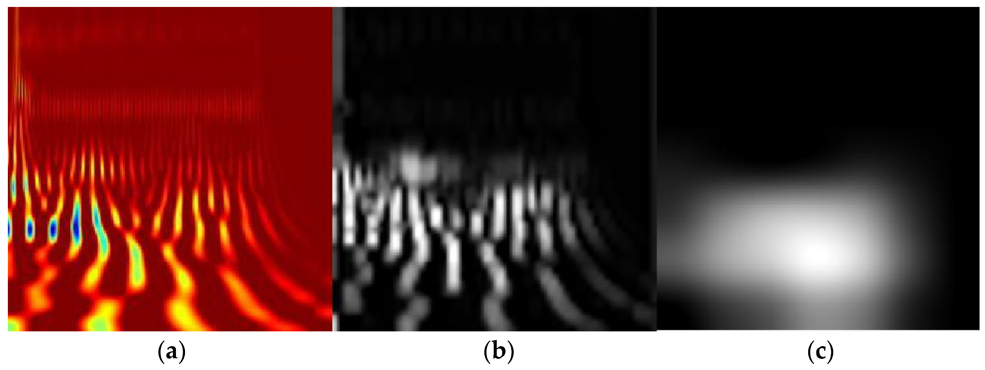 Infrastructures 07 00084 g010