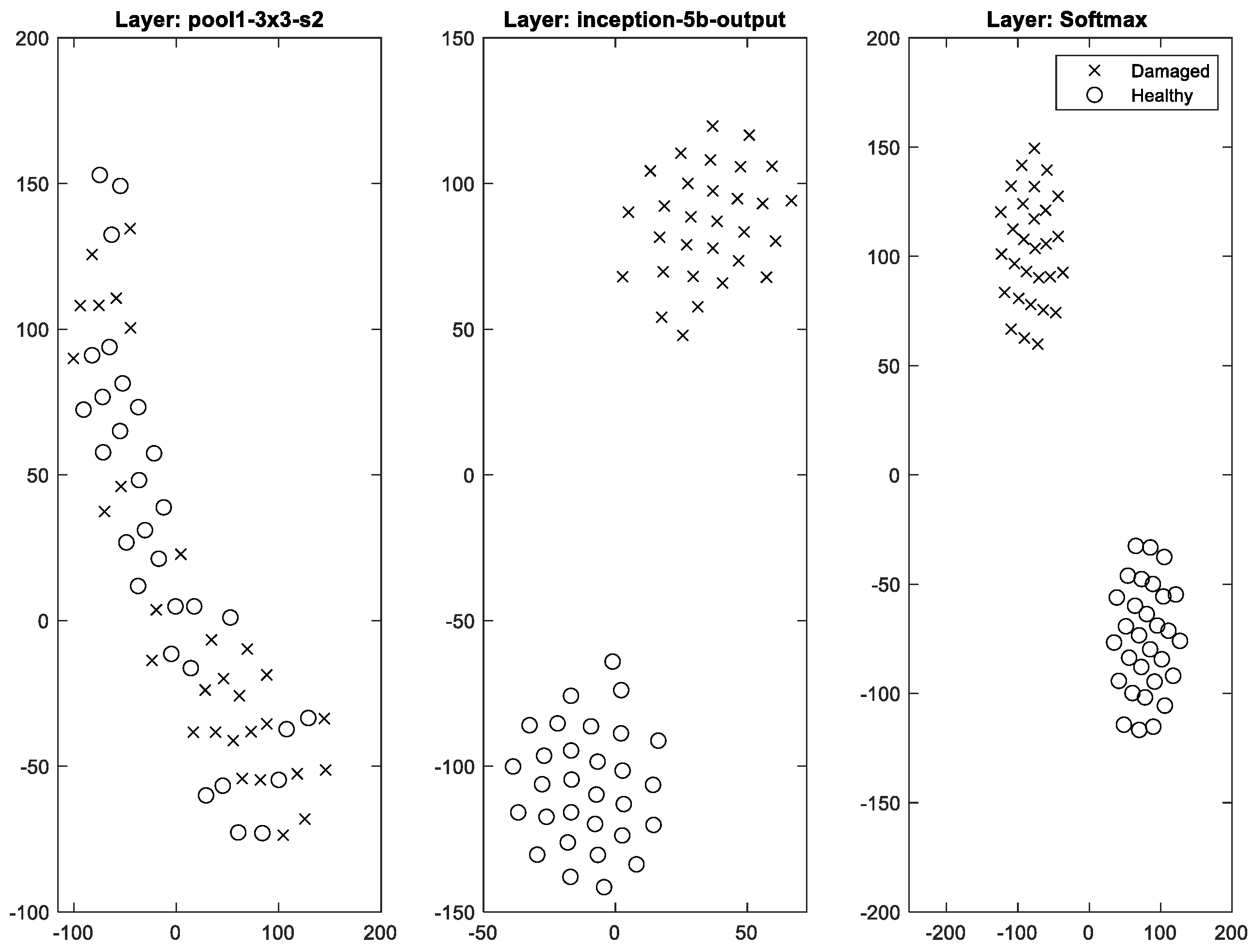 Infrastructures 07 00084 g011