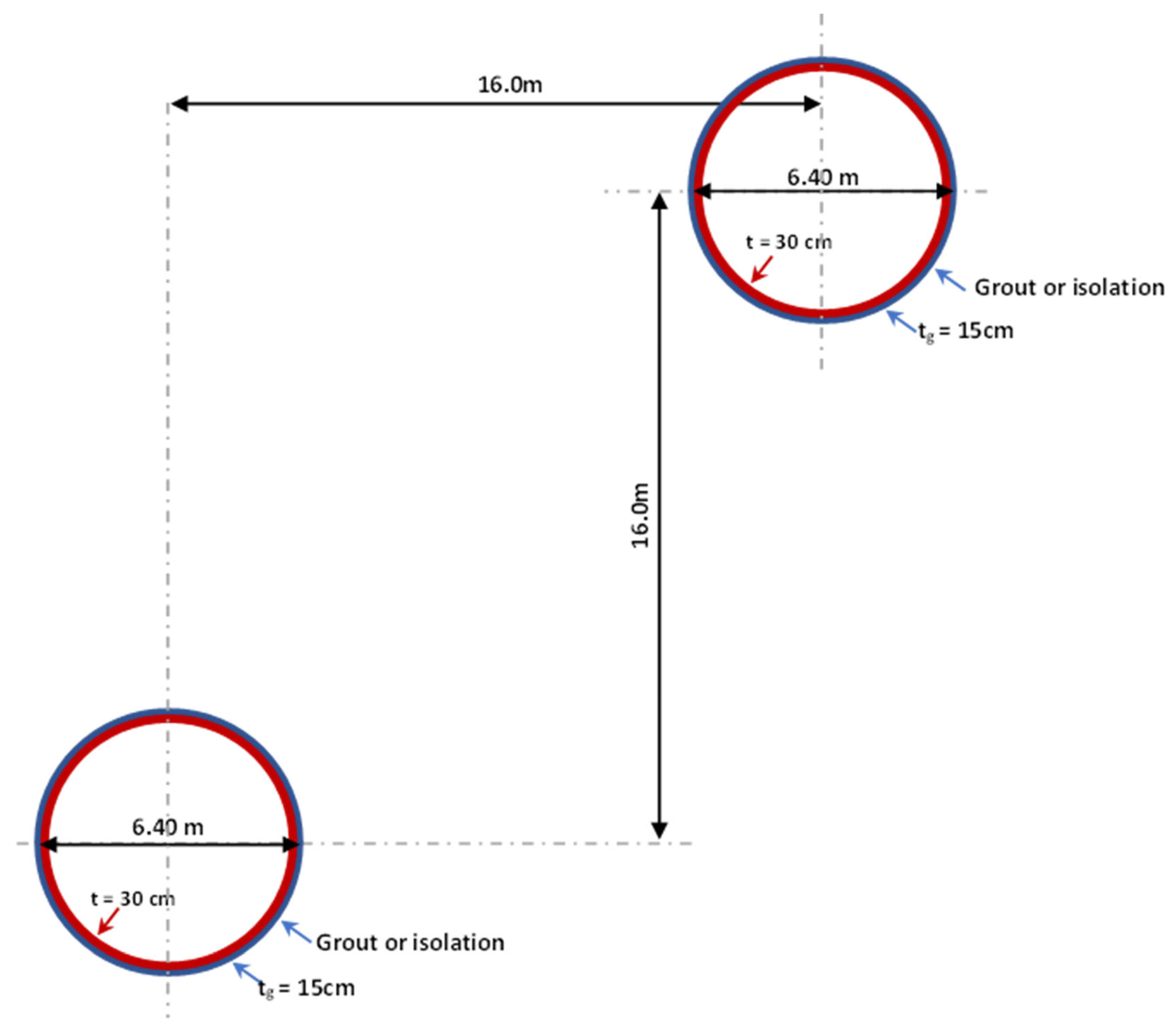Infrastructures 07 00087 g007 Infrastructures 07 00087 g007