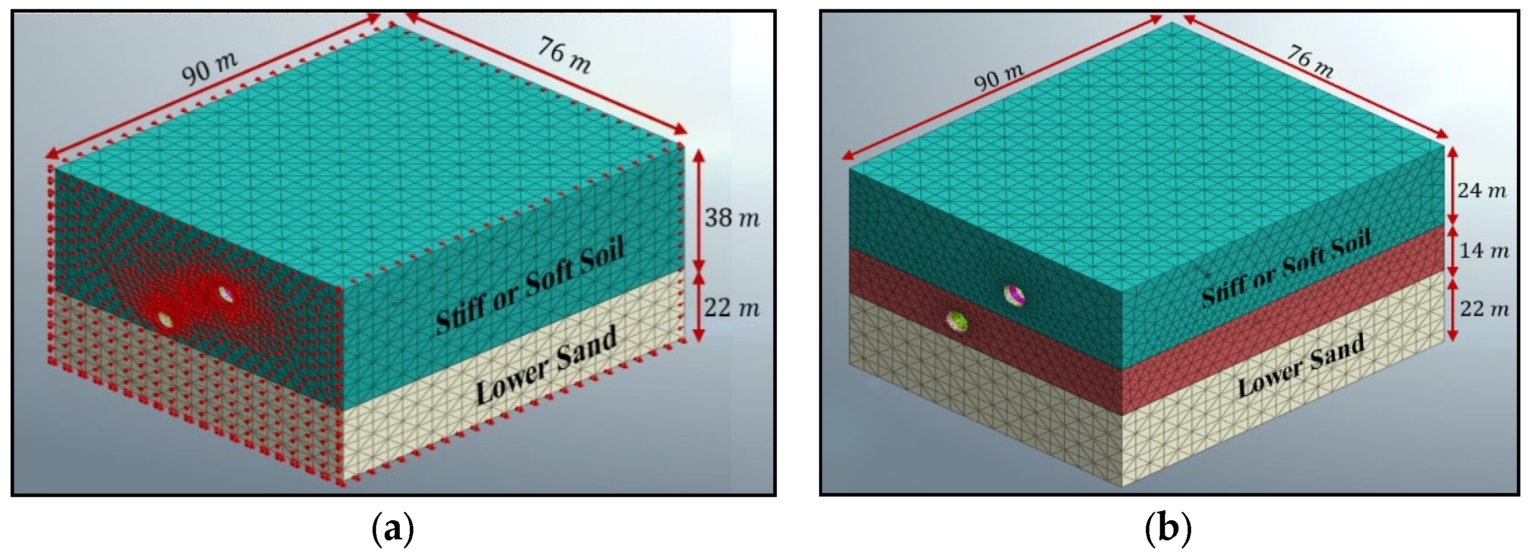 Infrastructures 07 00087 g008 Infrastructures 07 00087 g008