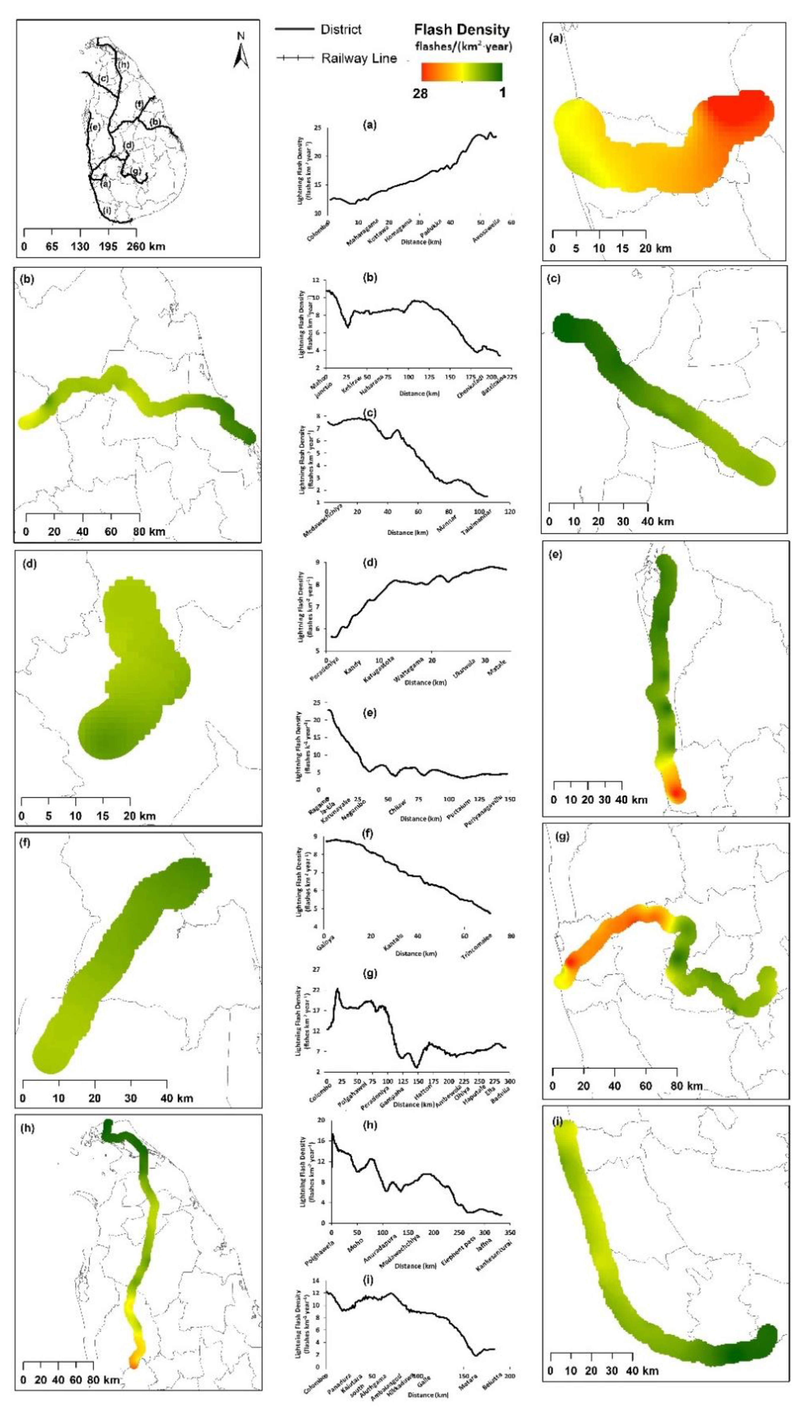 Infrastructures 07 00092 g003 Infrastructures 07 00092 g003