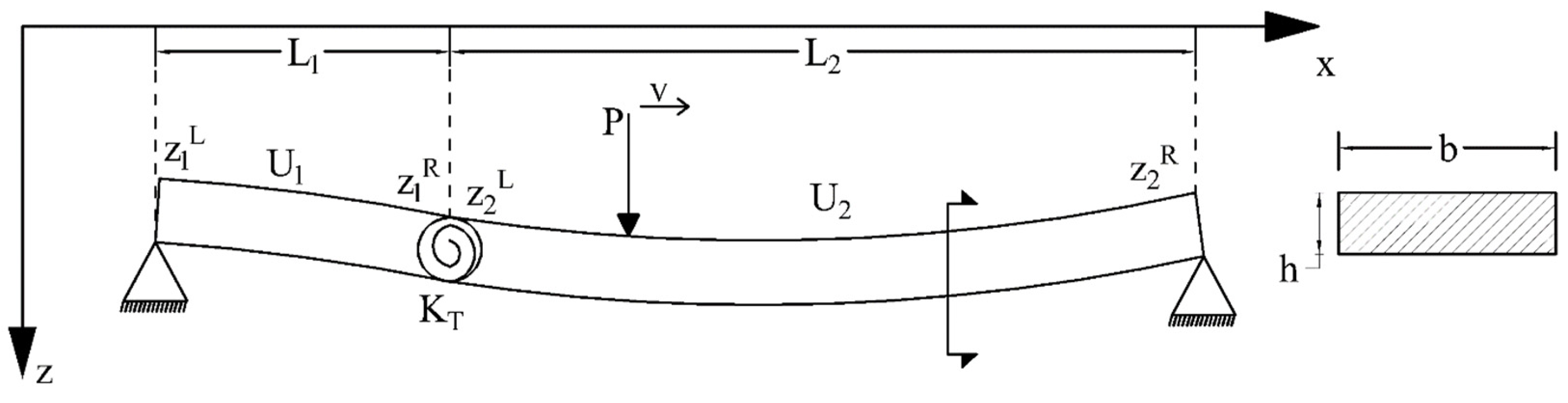 Infrastructures 07 00093 g003 550
