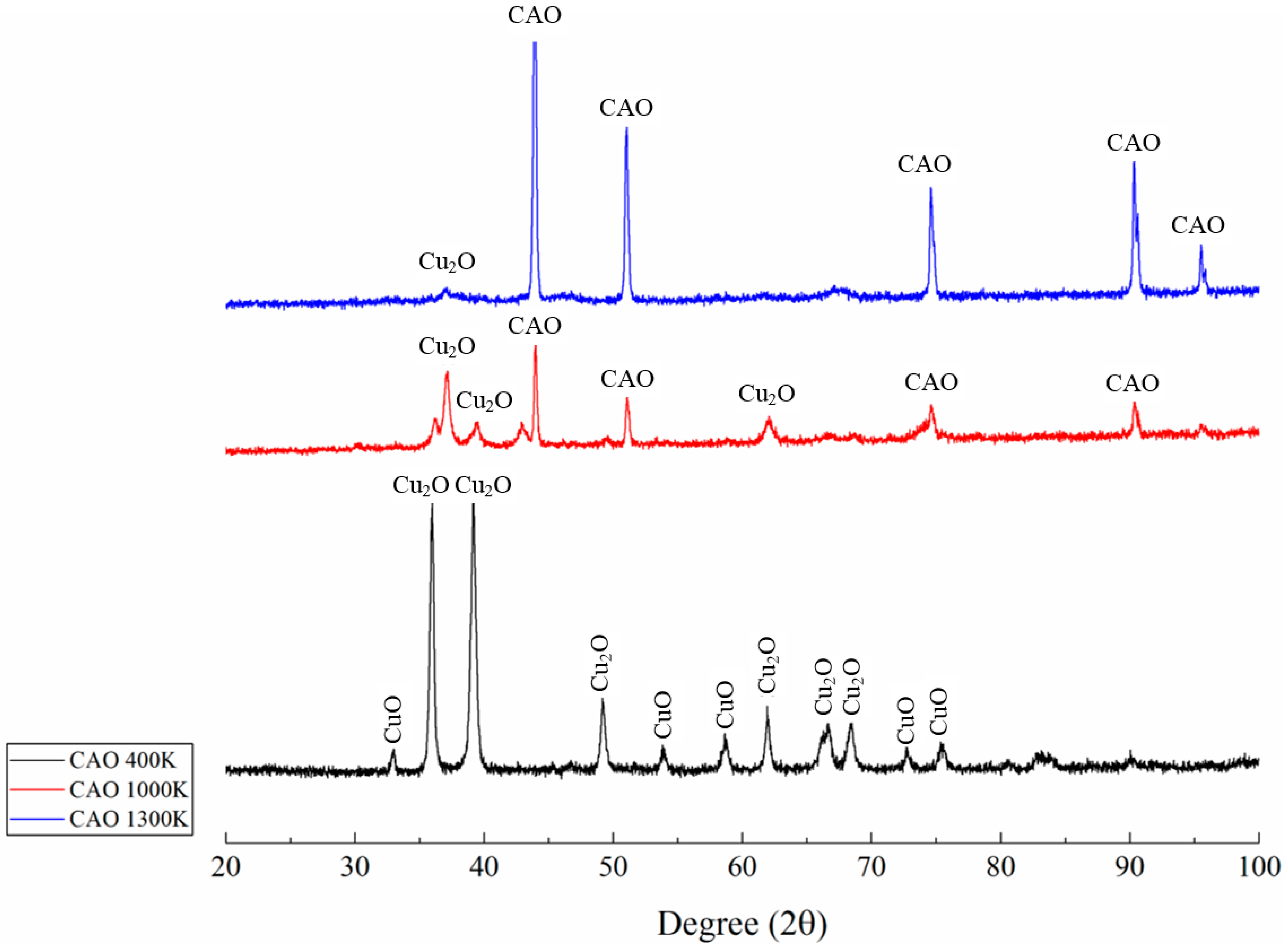 Infrastructures 07 00097 g003