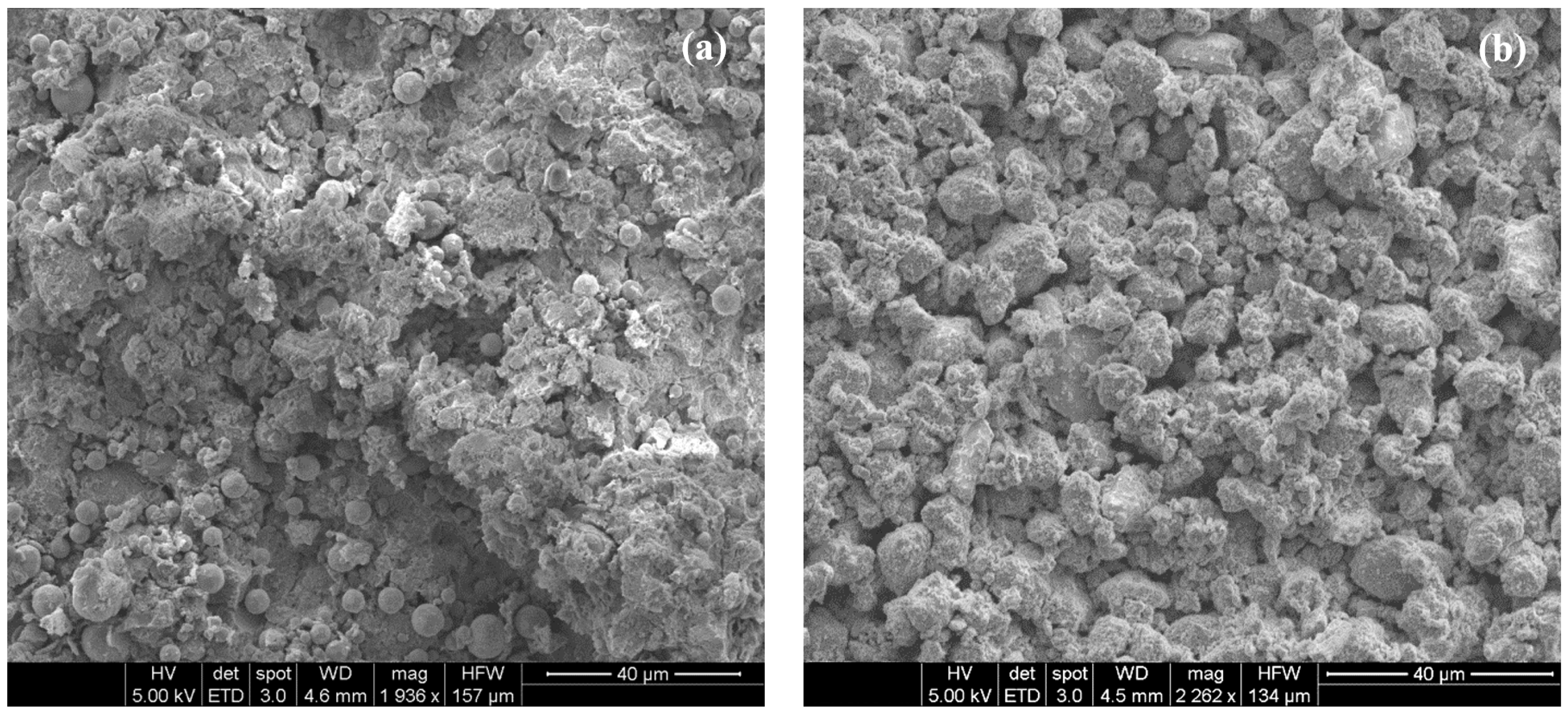 Infrastructures 07 00097 g004