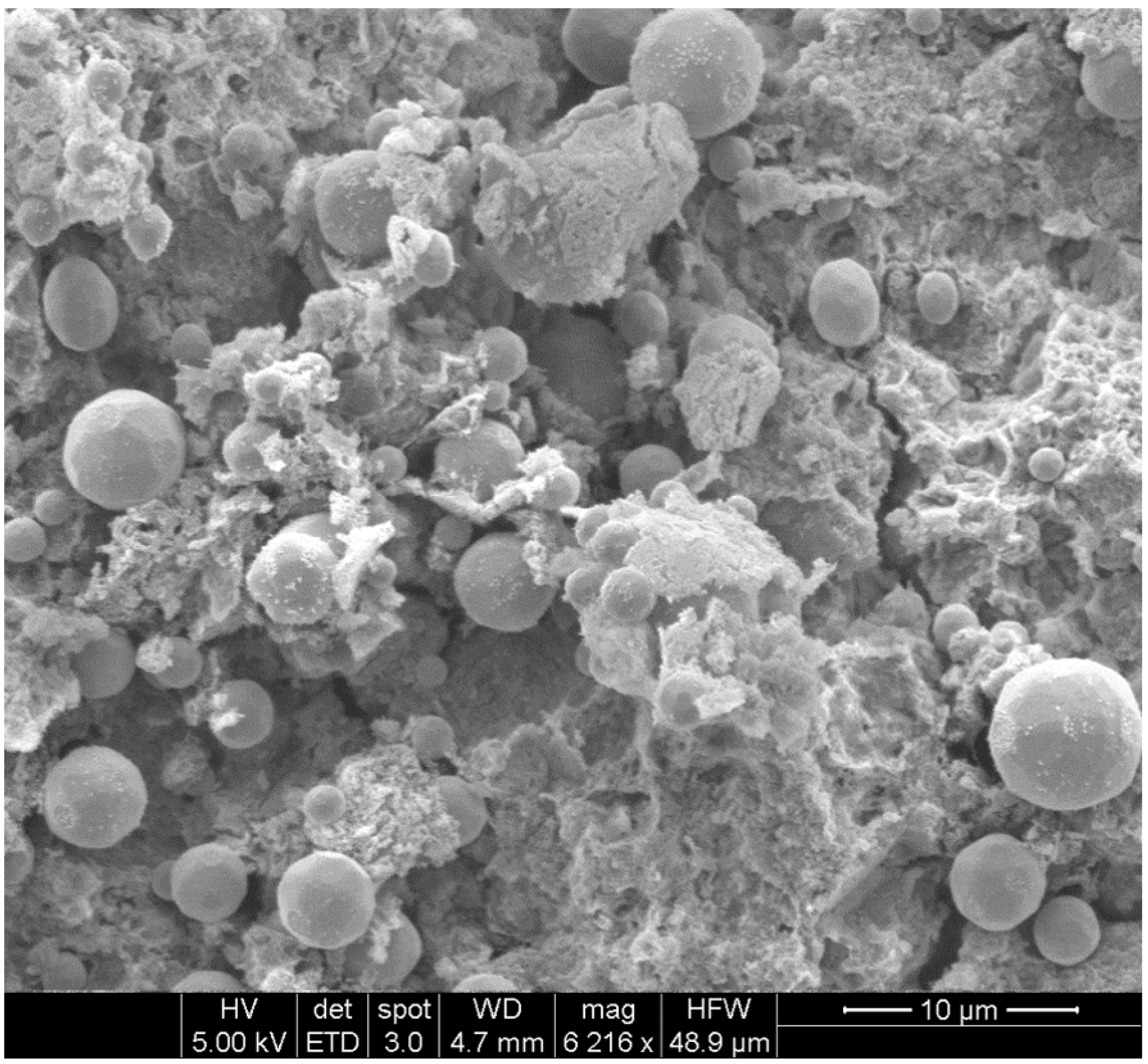 Infrastructures 07 00097 g005