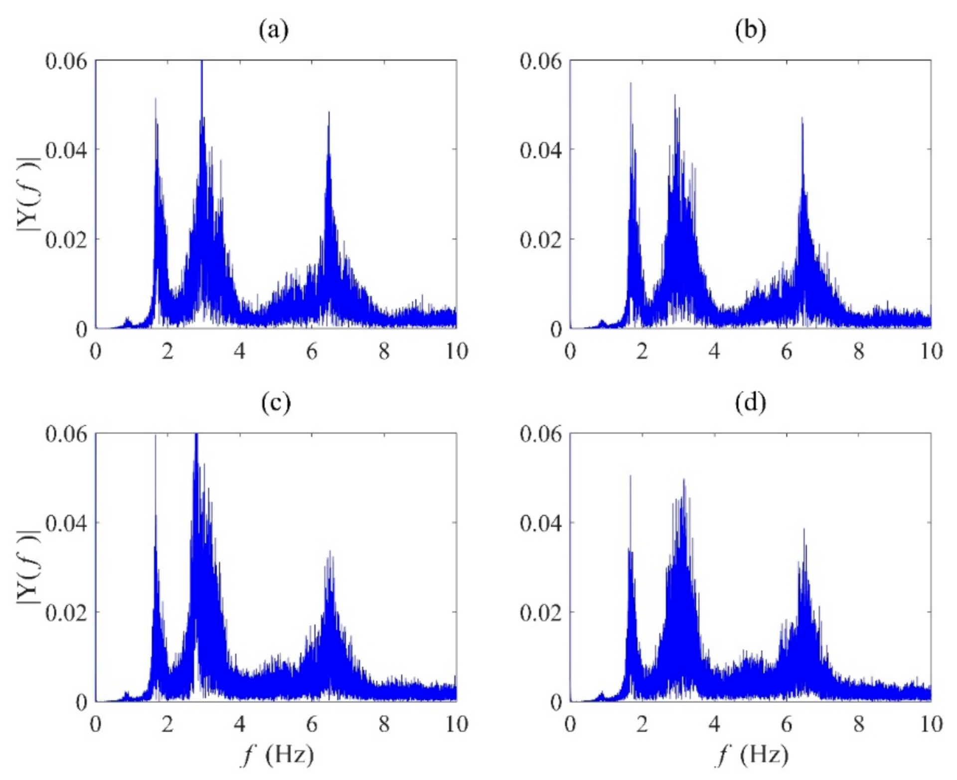 Infrastructures 07 00098 g006 550