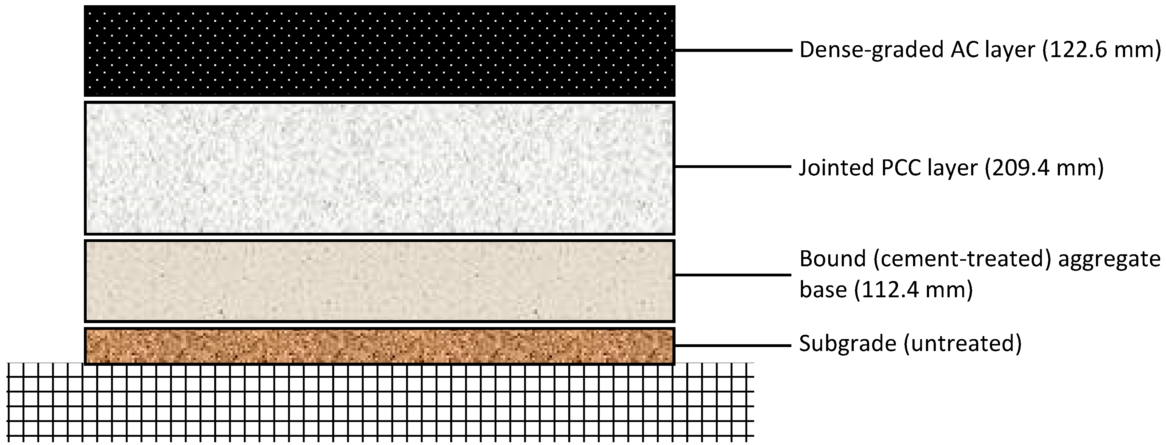 Infrastructures 07 00100 g003