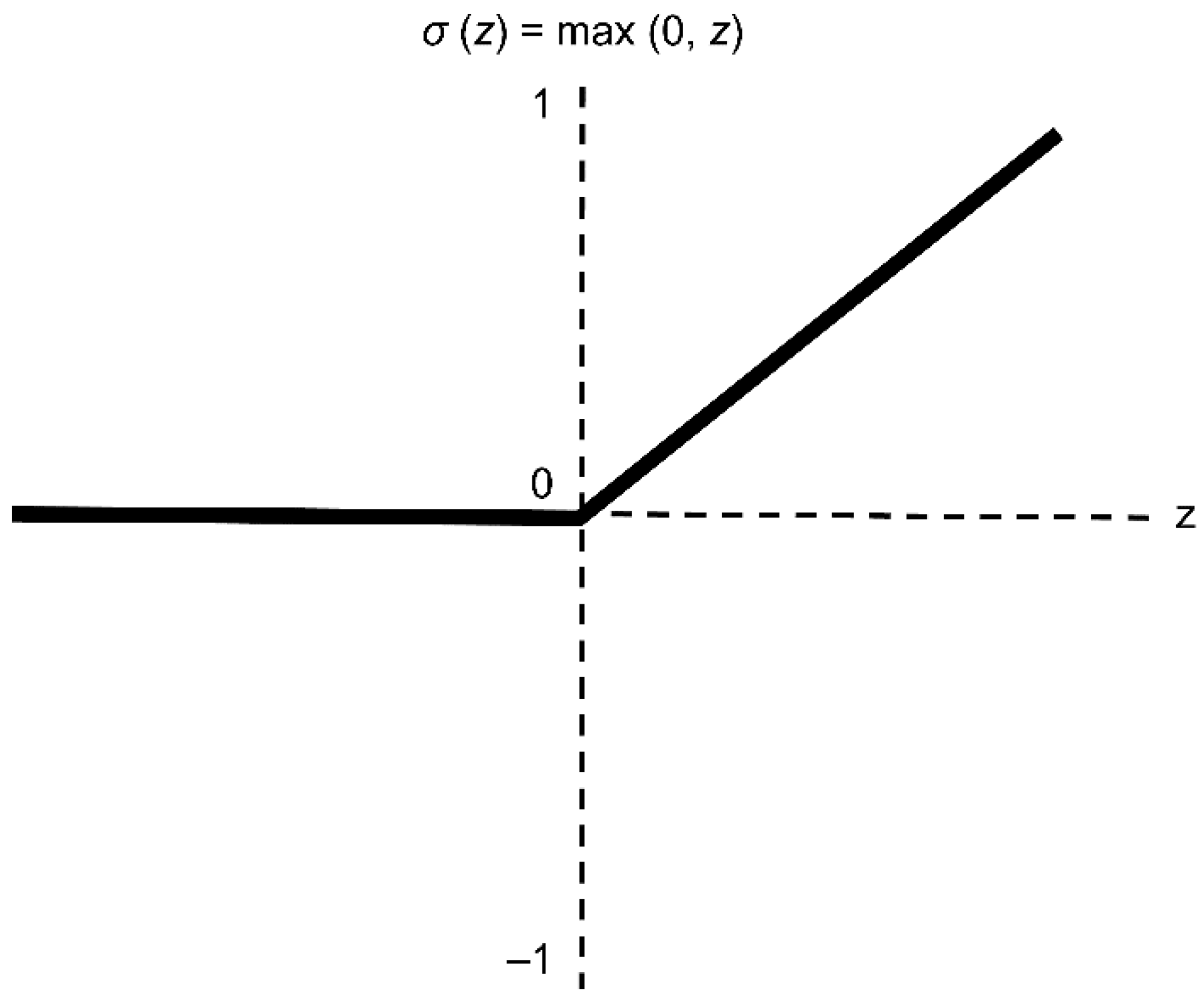Infrastructures 07 00101 g001 550