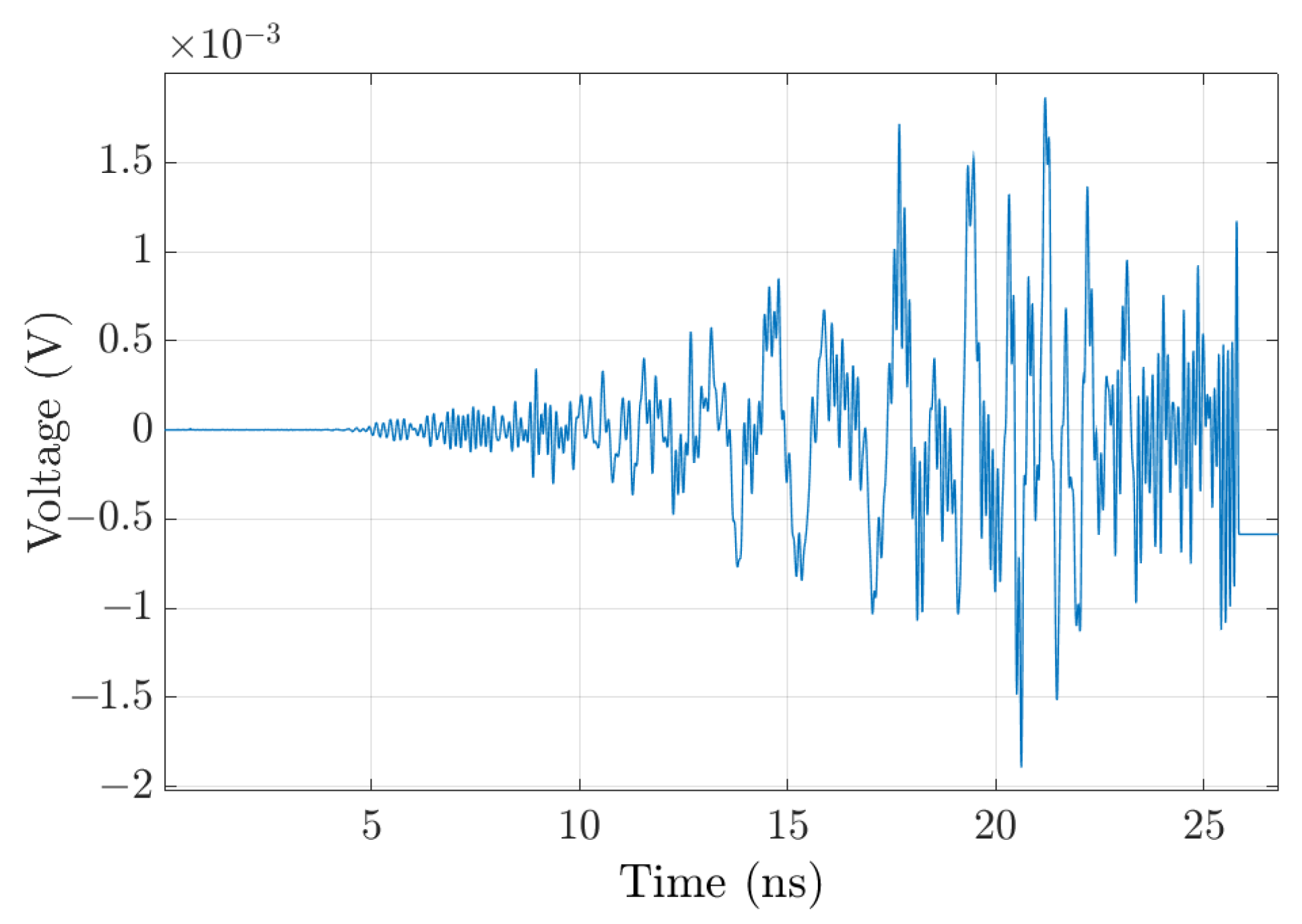 Infrastructures 07 00104 g018