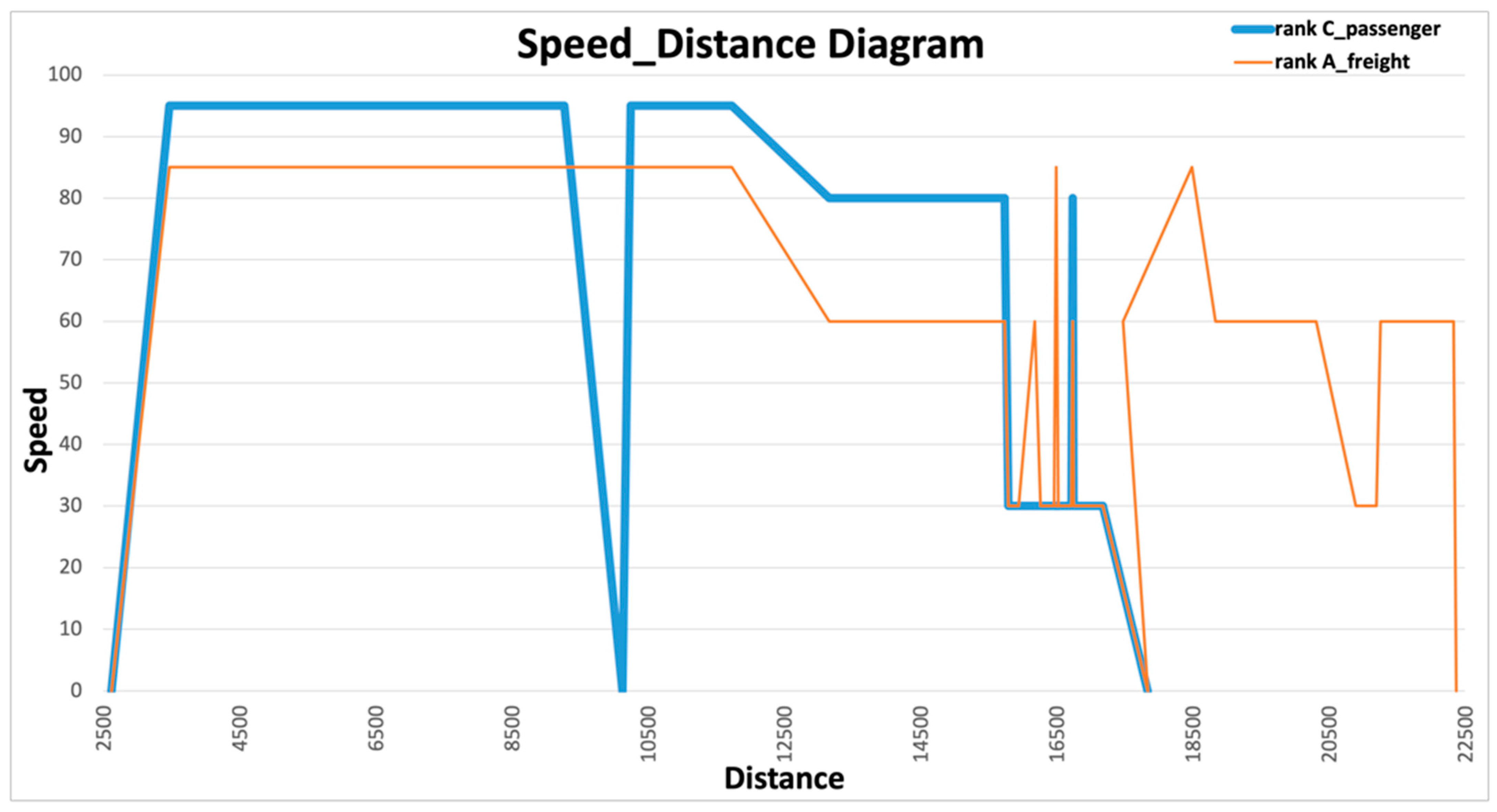Infrastructures 07 00106 g004 Infrastructures 07 00106 g004
