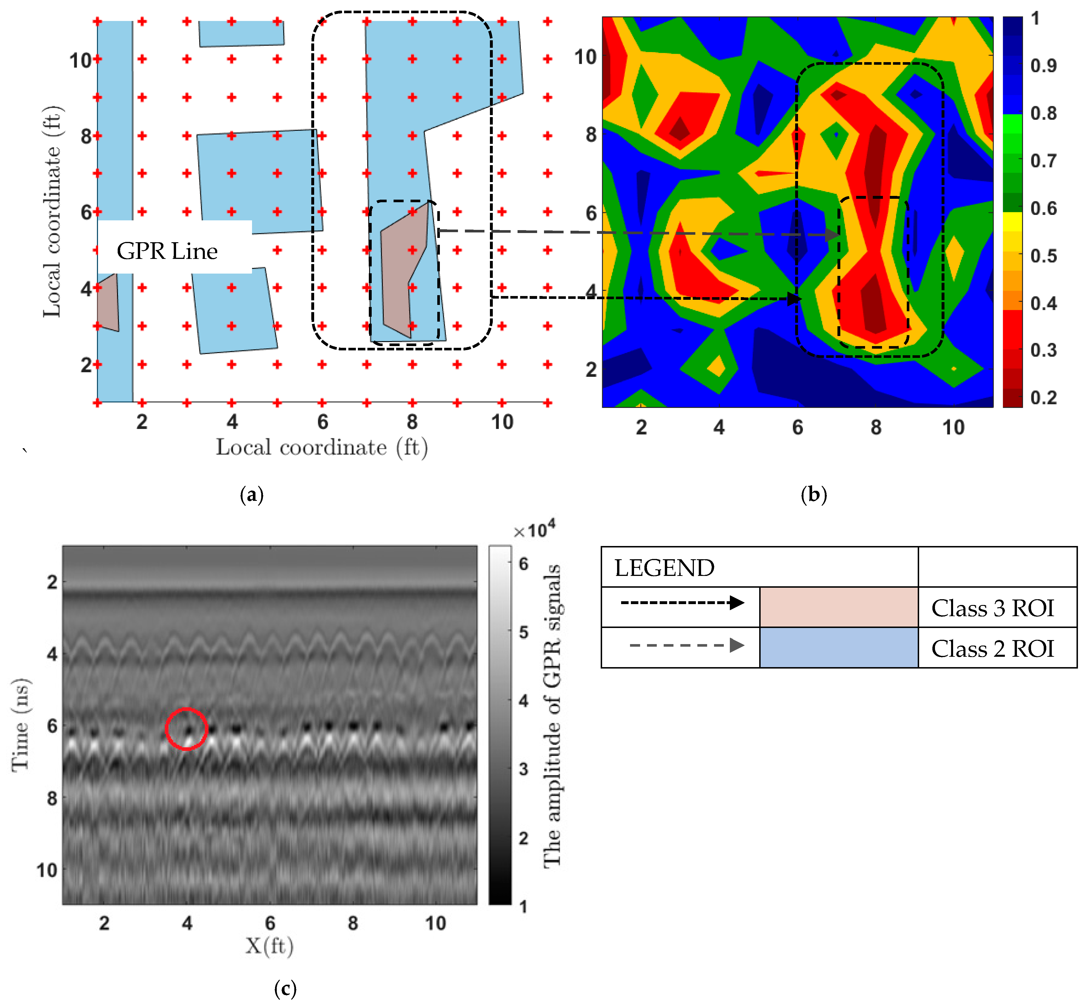 Infrastructures 07 00107 g014 550