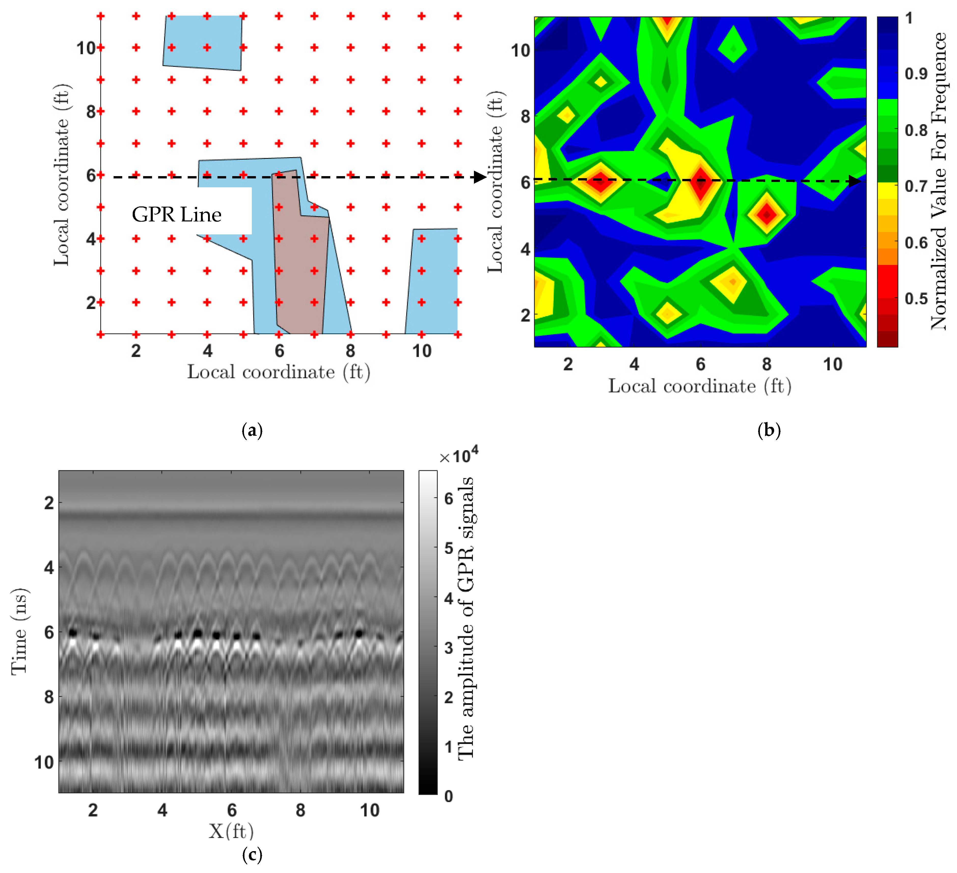 Infrastructures 07 00107 g016 550