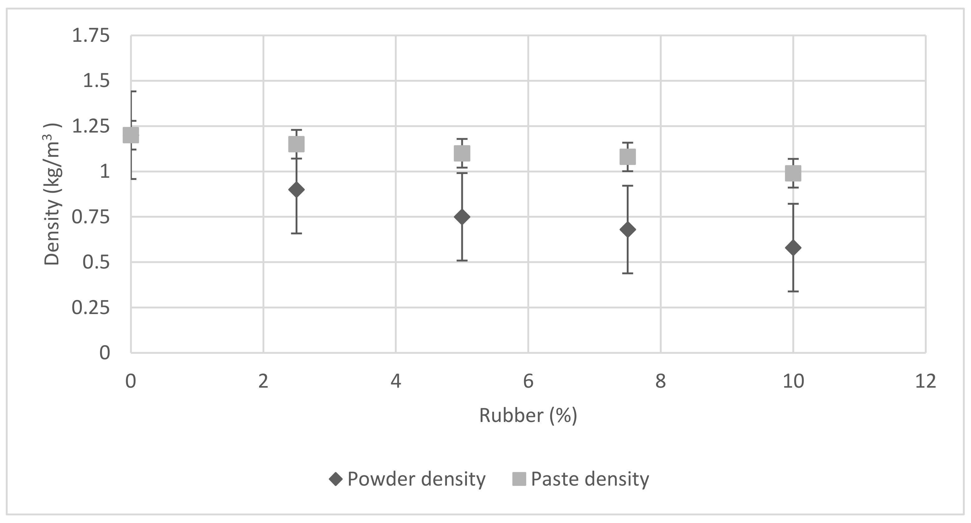 Infrastructures 07 00111 g001