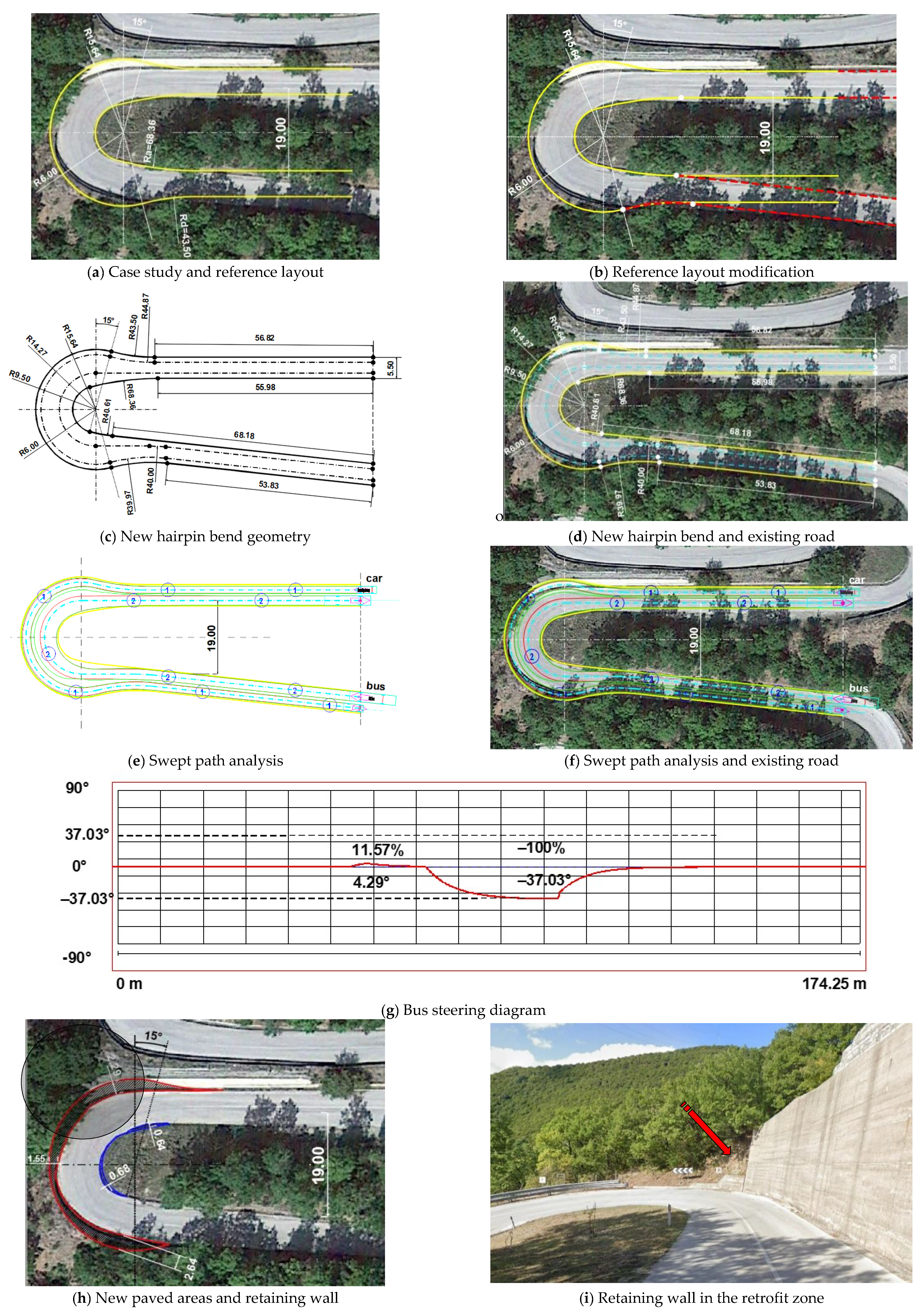 Infrastructures 07 00112 g010 550
