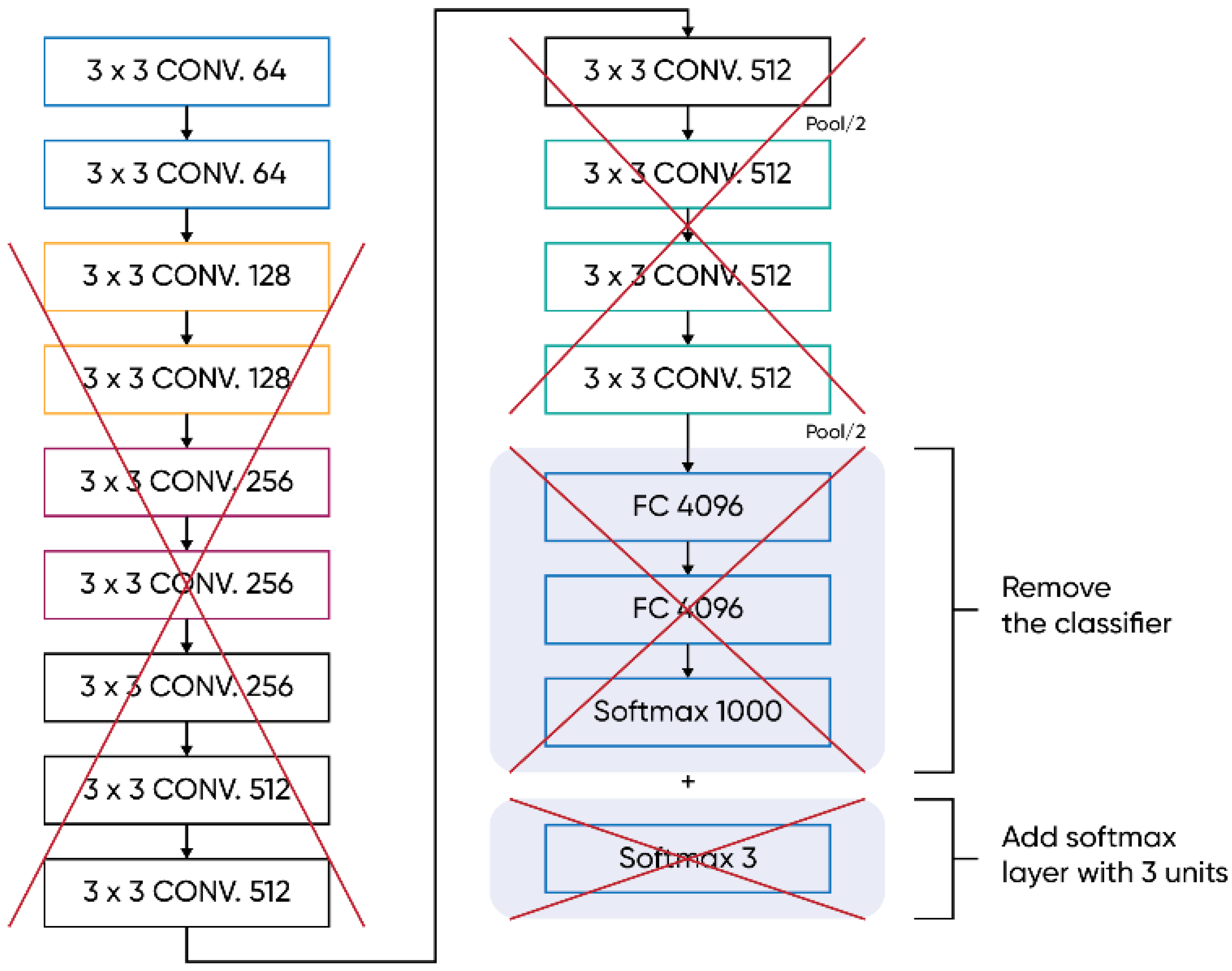 Infrastructures 07 00113 g008