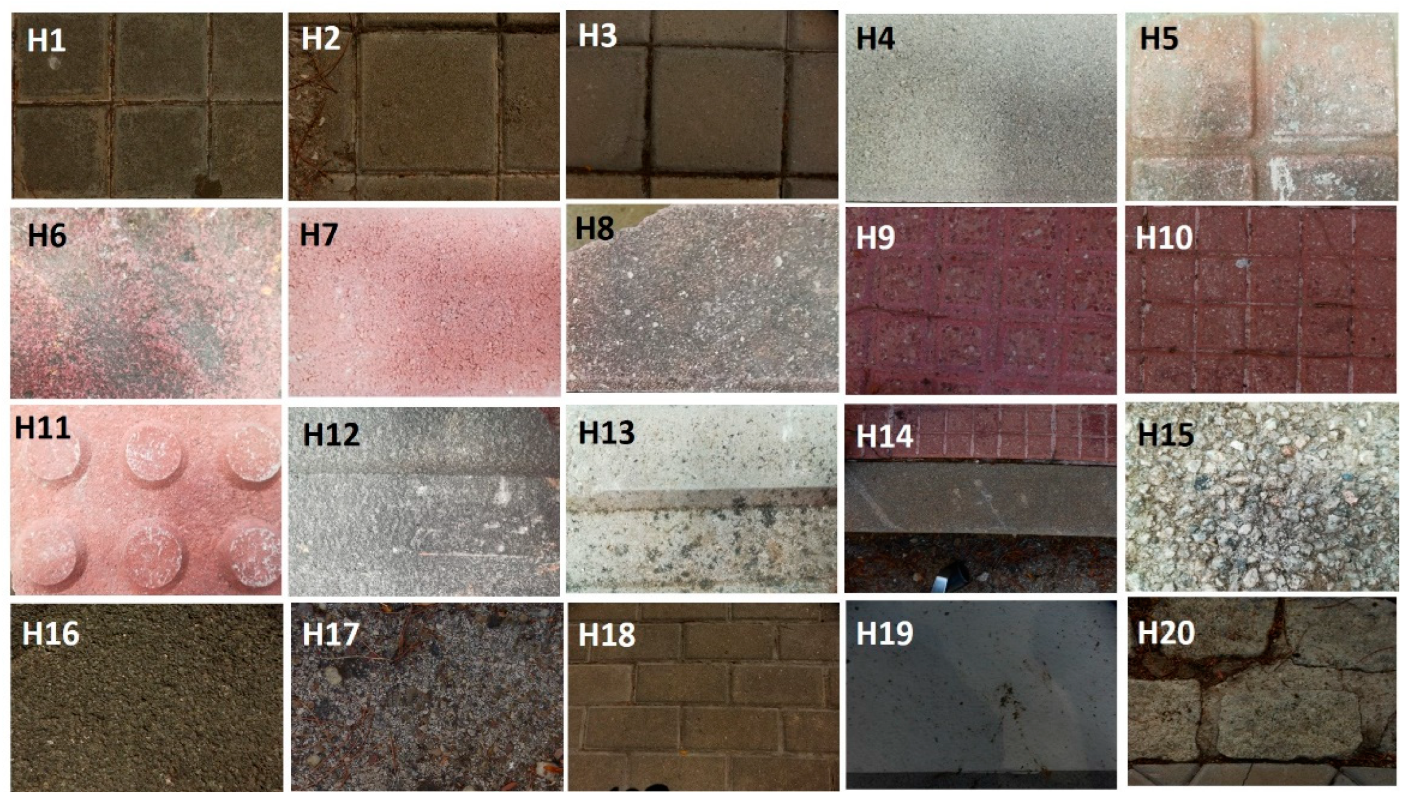 Infrastructures 07 00116 g002 550