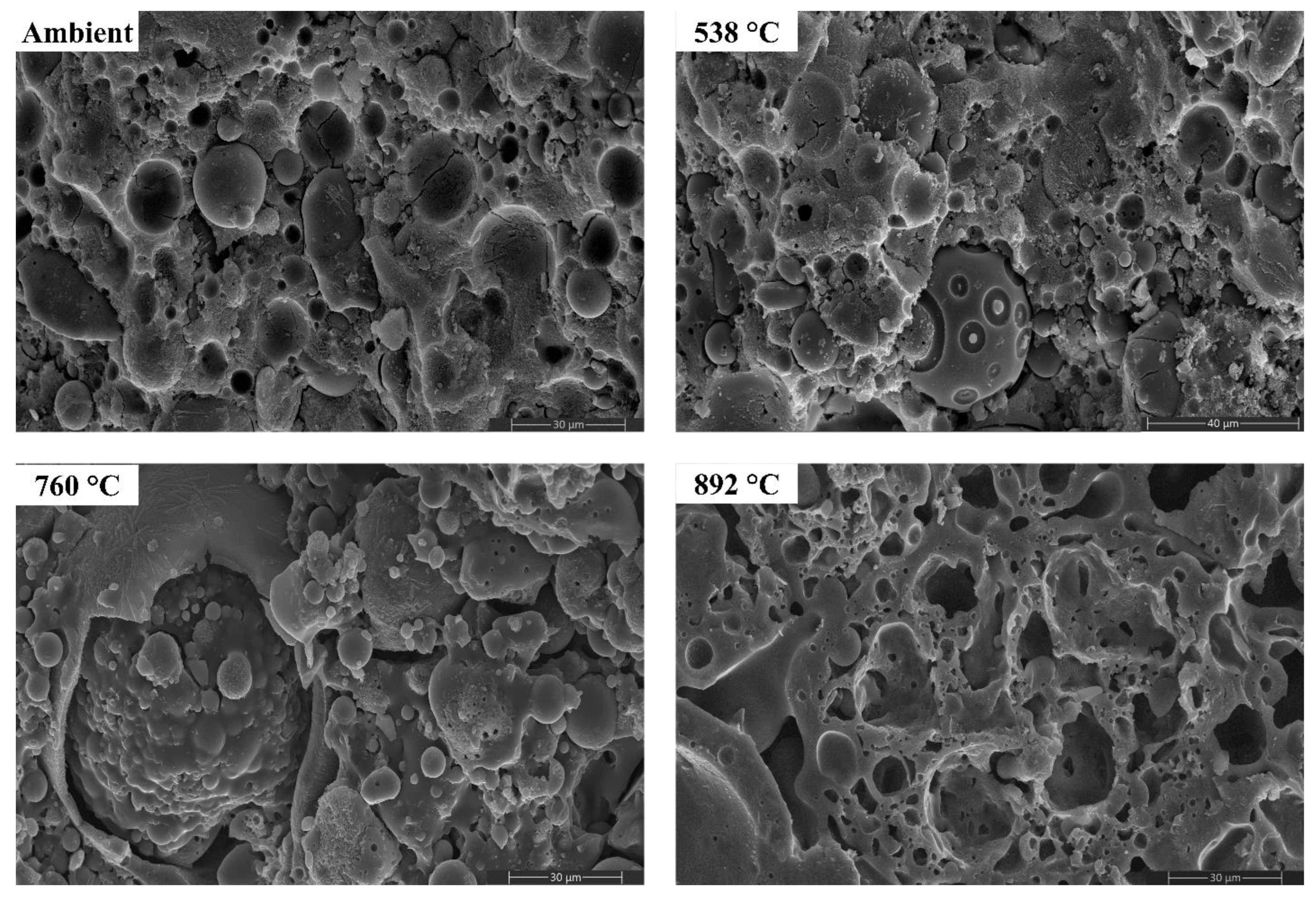 Infrastructures 07 00119 g015