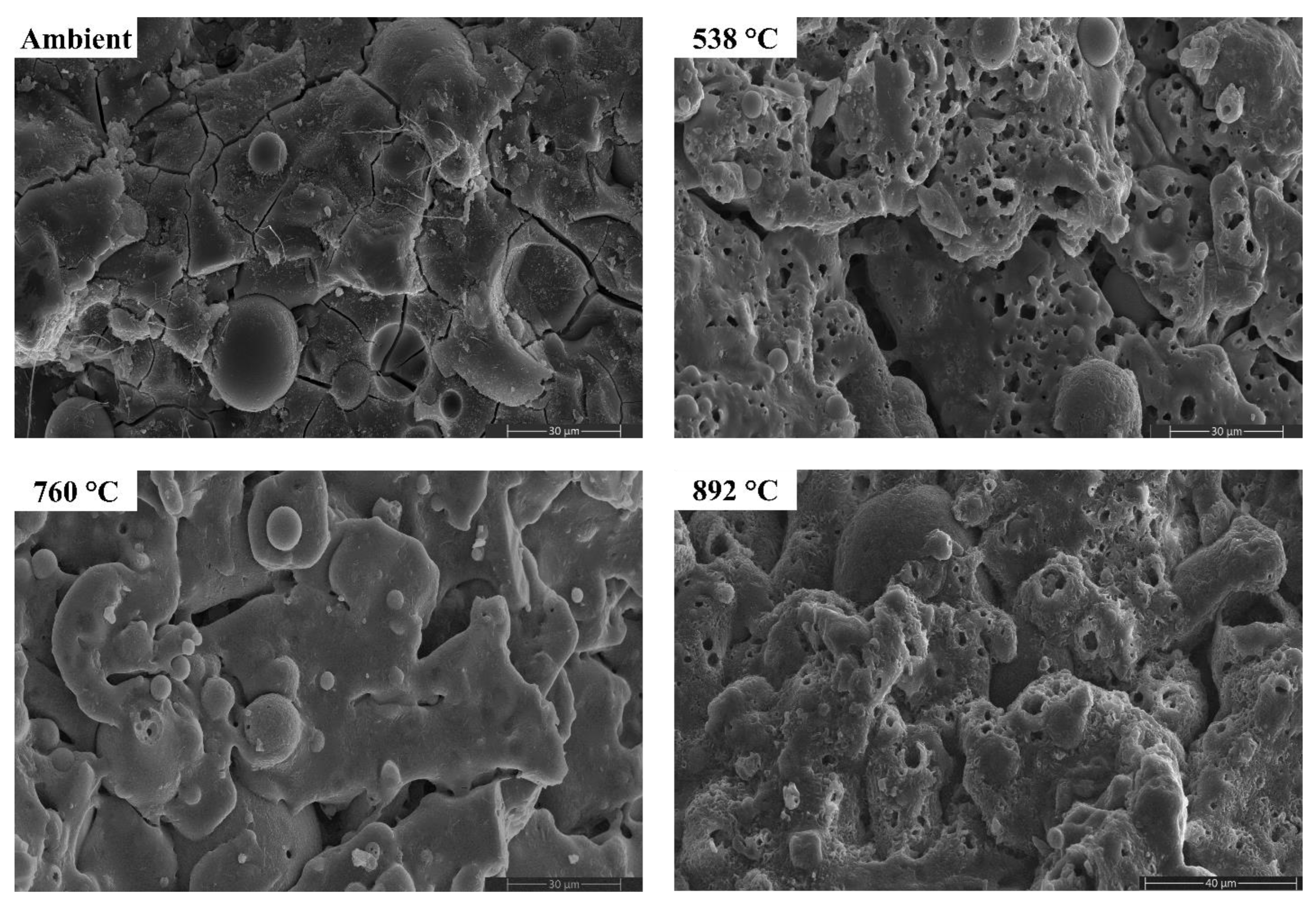 Infrastructures 07 00119 g018