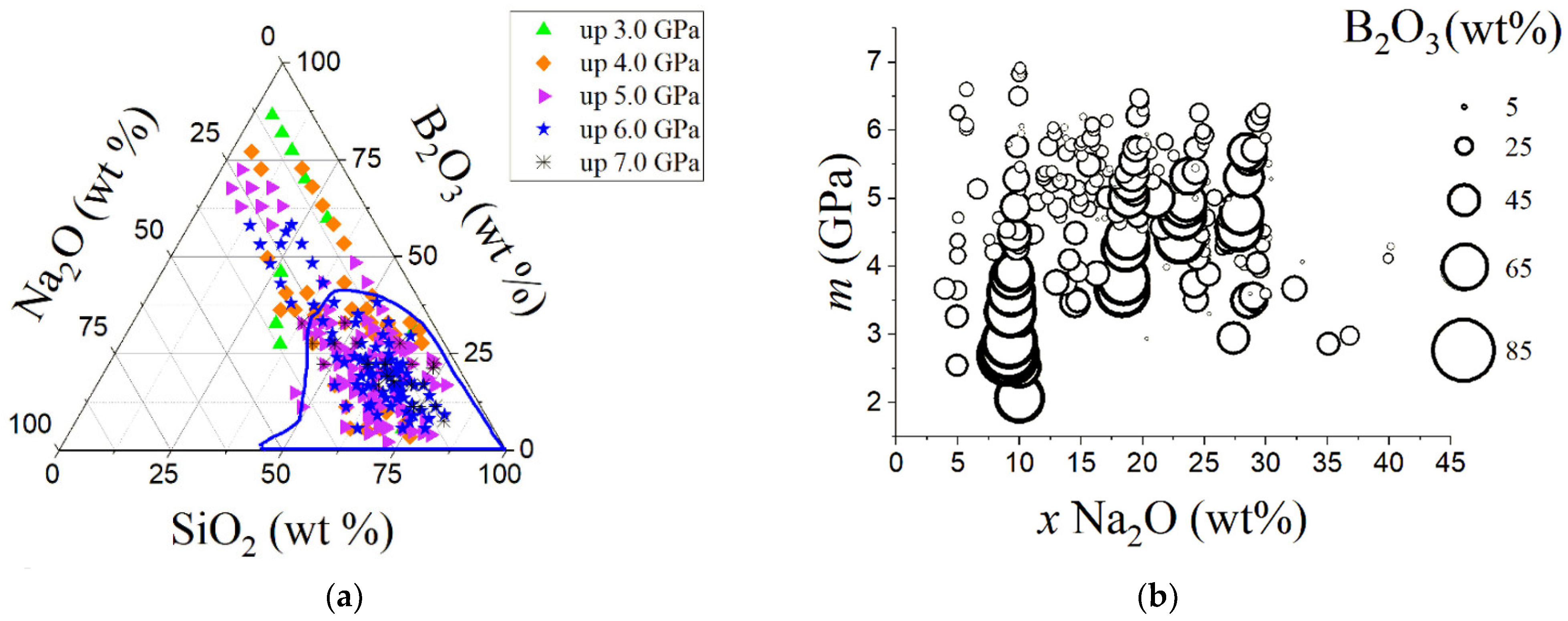 Infrastructures 07 00120 g009 Infrastructures 07 00120 g009