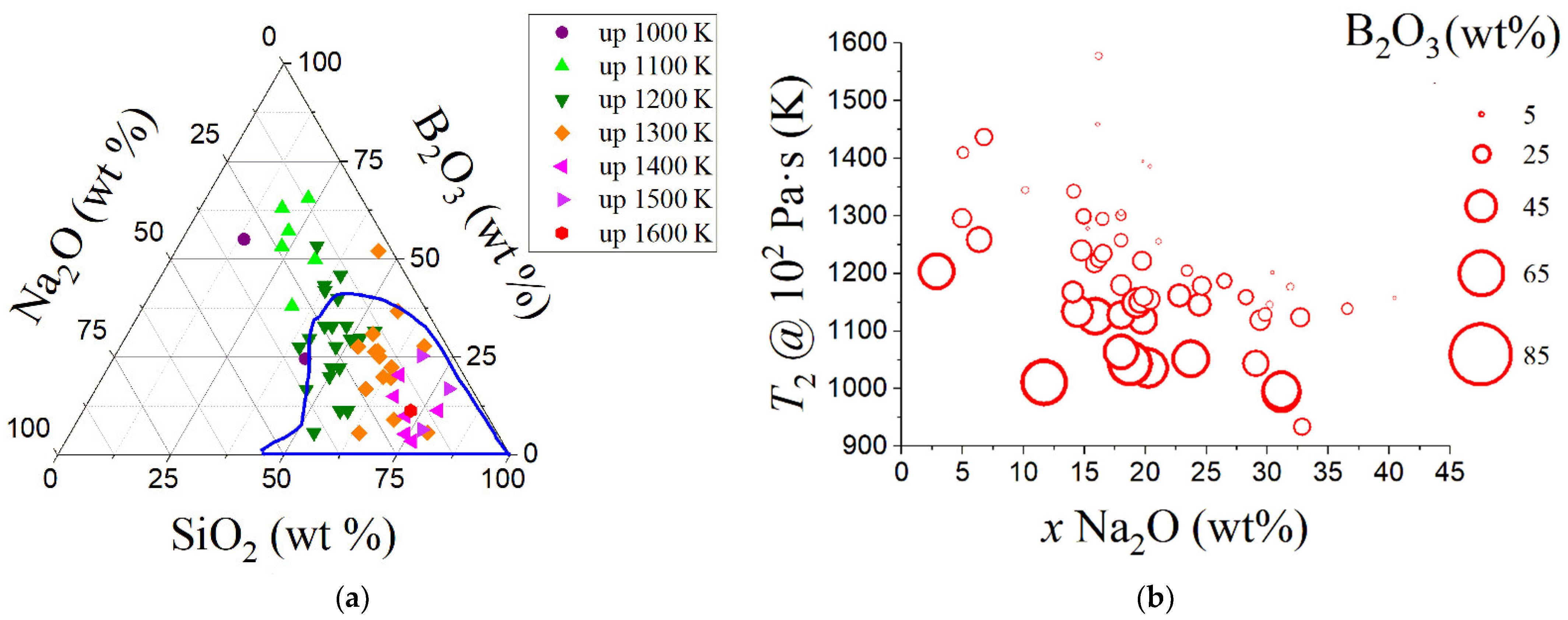 Infrastructures 07 00120 g010 Infrastructures 07 00120 g010