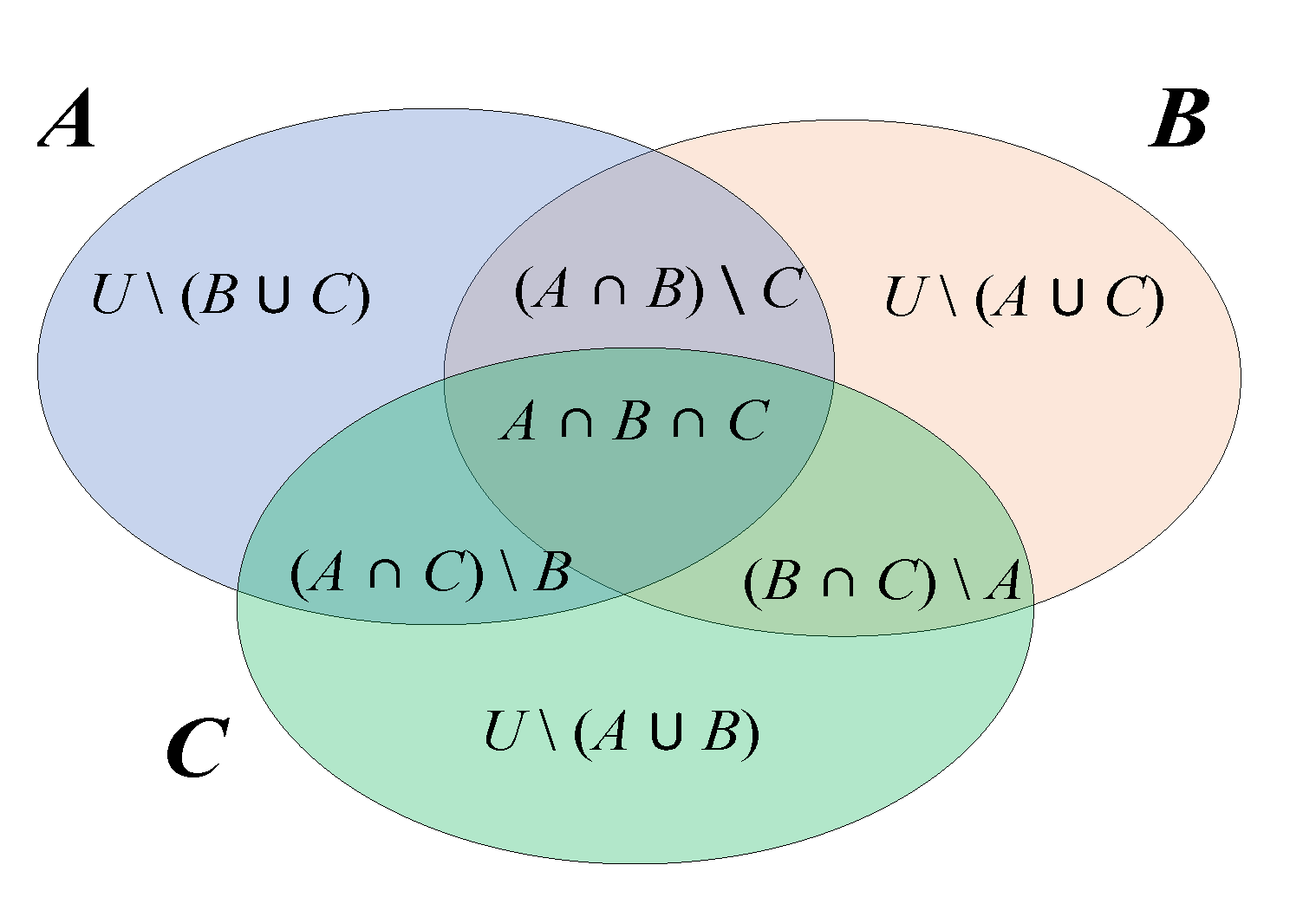 Infrastructures 07 00122 g001