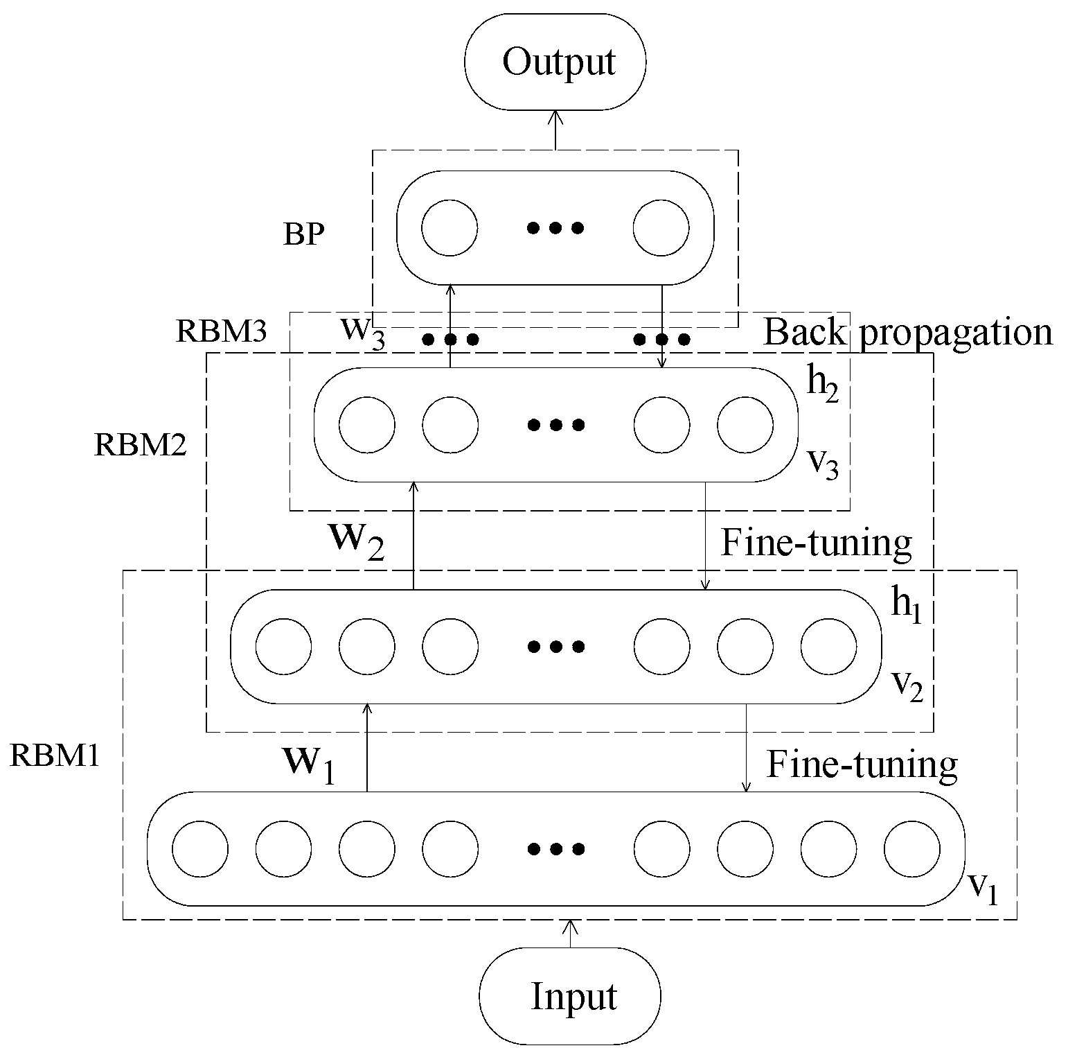 Infrastructures 07 00123 g002 Infrastructures 07 00123 g002