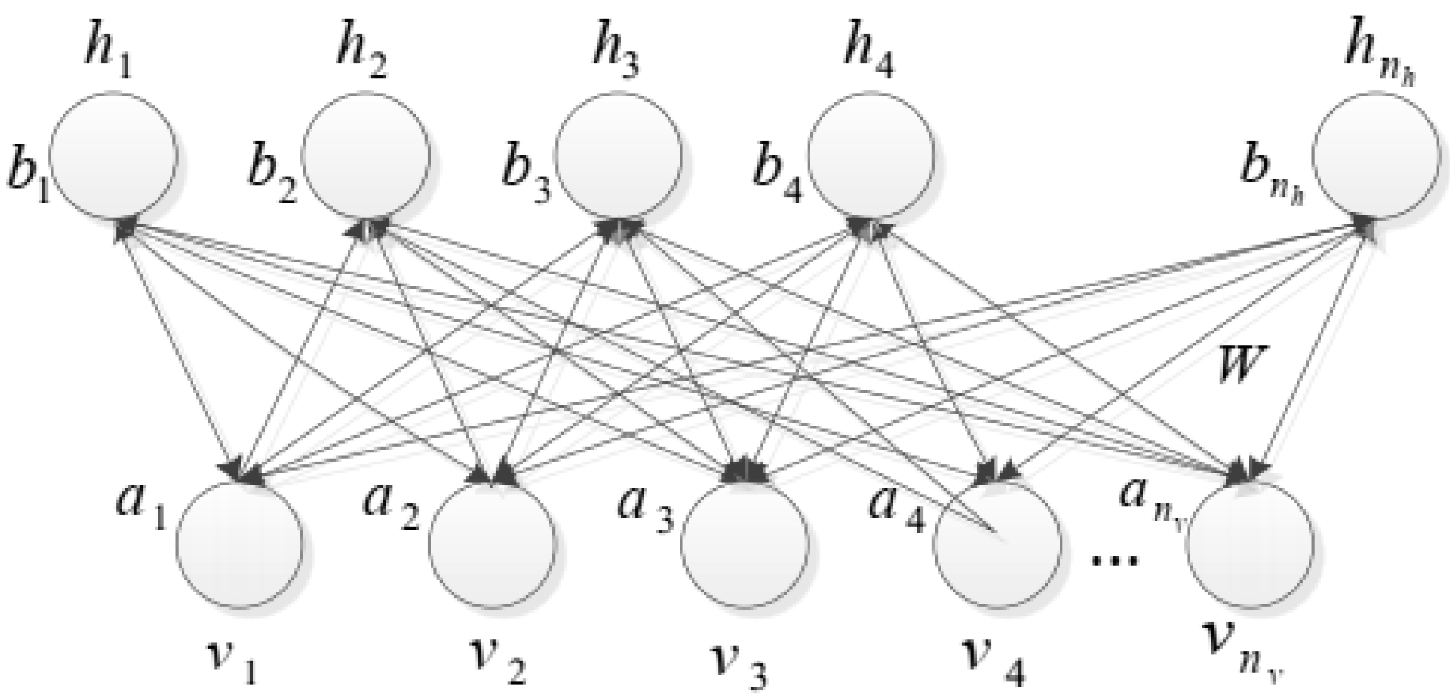 Infrastructures 07 00123 g003 Infrastructures 07 00123 g003
