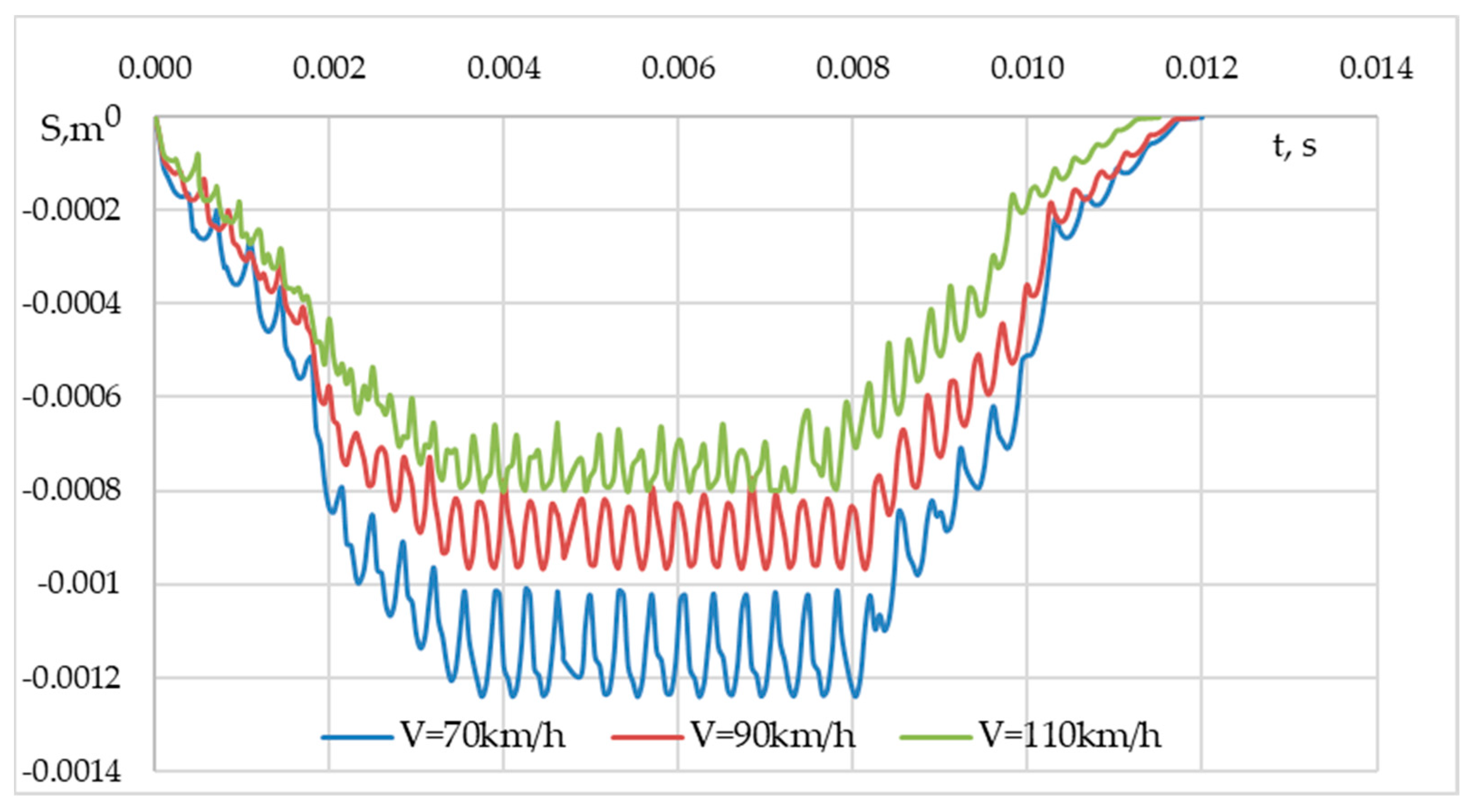 Infrastructures 07 00124 g004