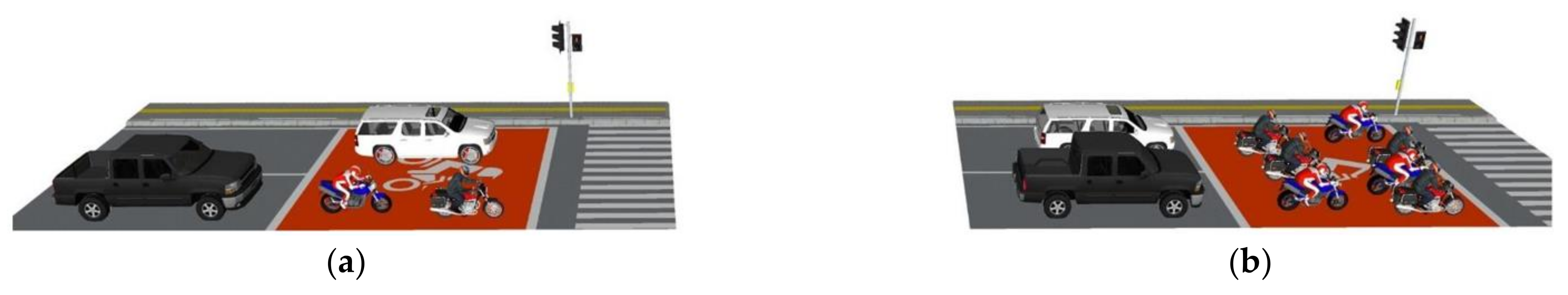 Infrastructures 07 00127 g005 Infrastructures 07 00127 g005