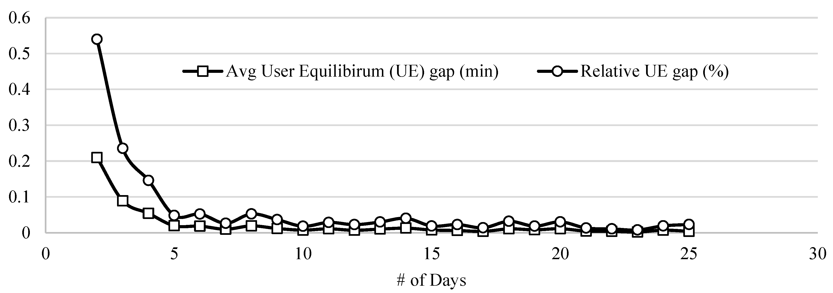 Infrastructures 07 00131 g008 Infrastructures 07 00131 g008