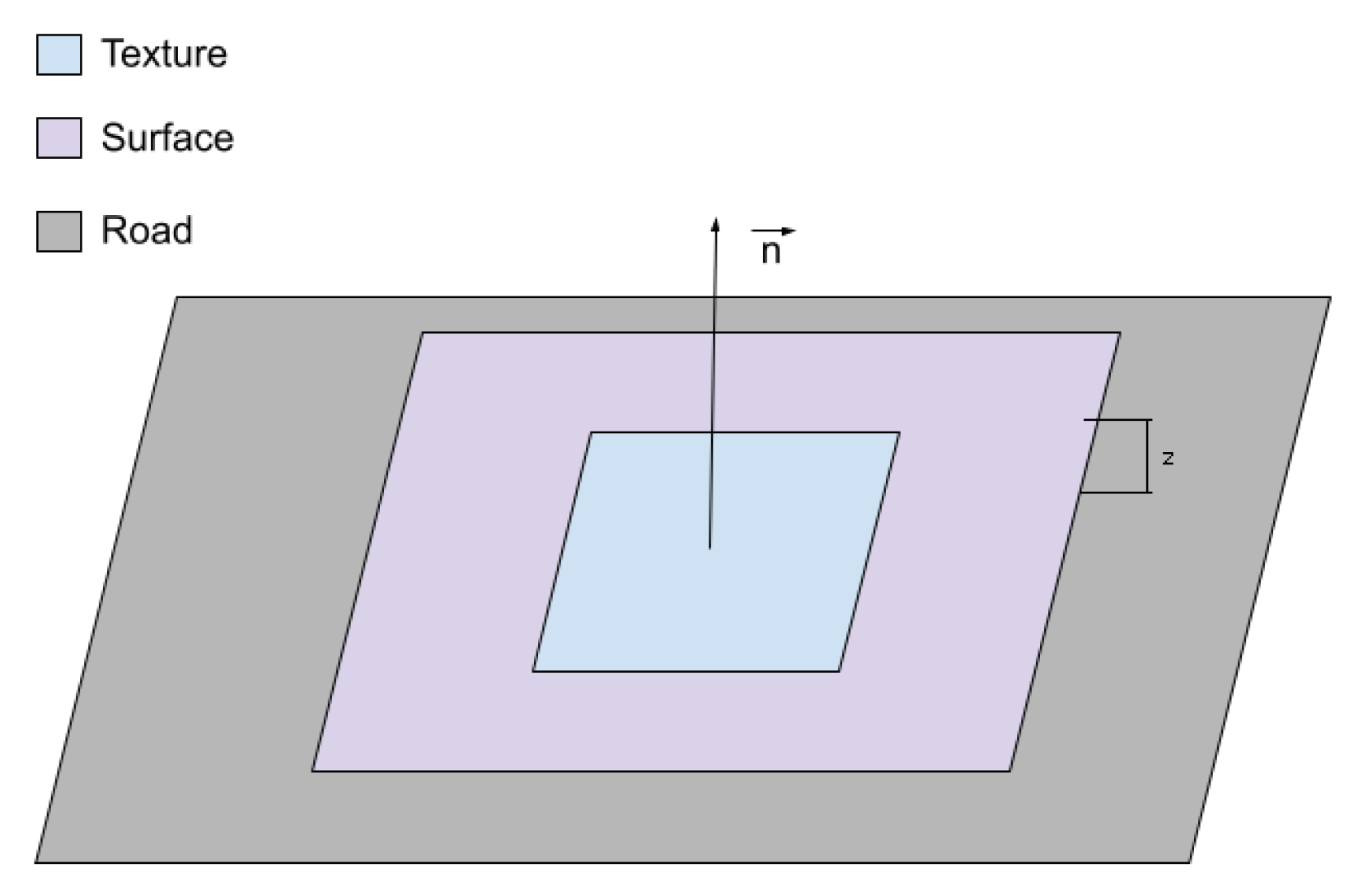 Infrastructures 07 00133 g010
