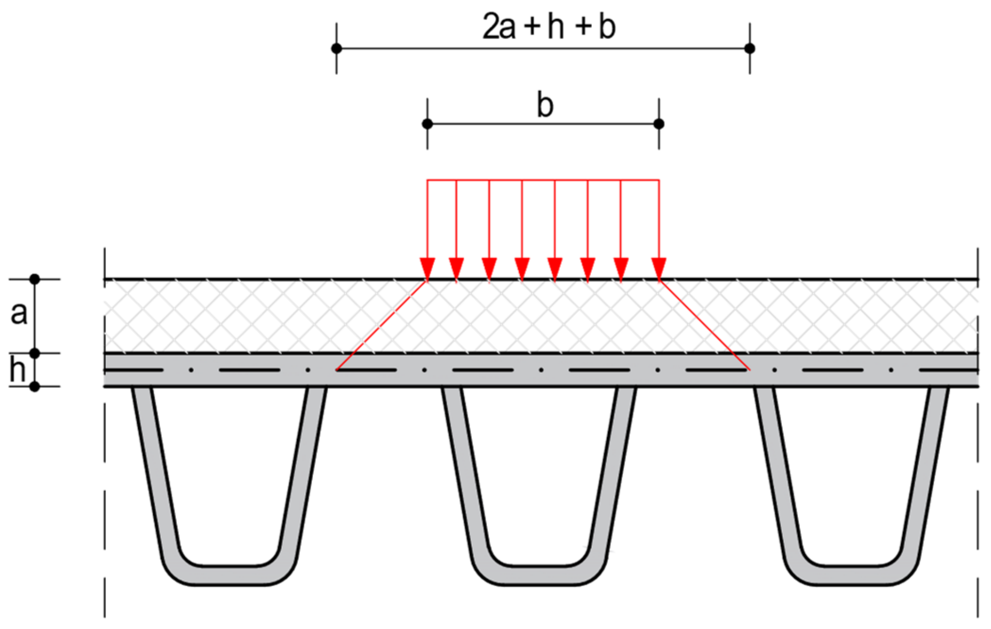 Infrastructures 07 00135 g016 Infrastructures 07 00135 g016